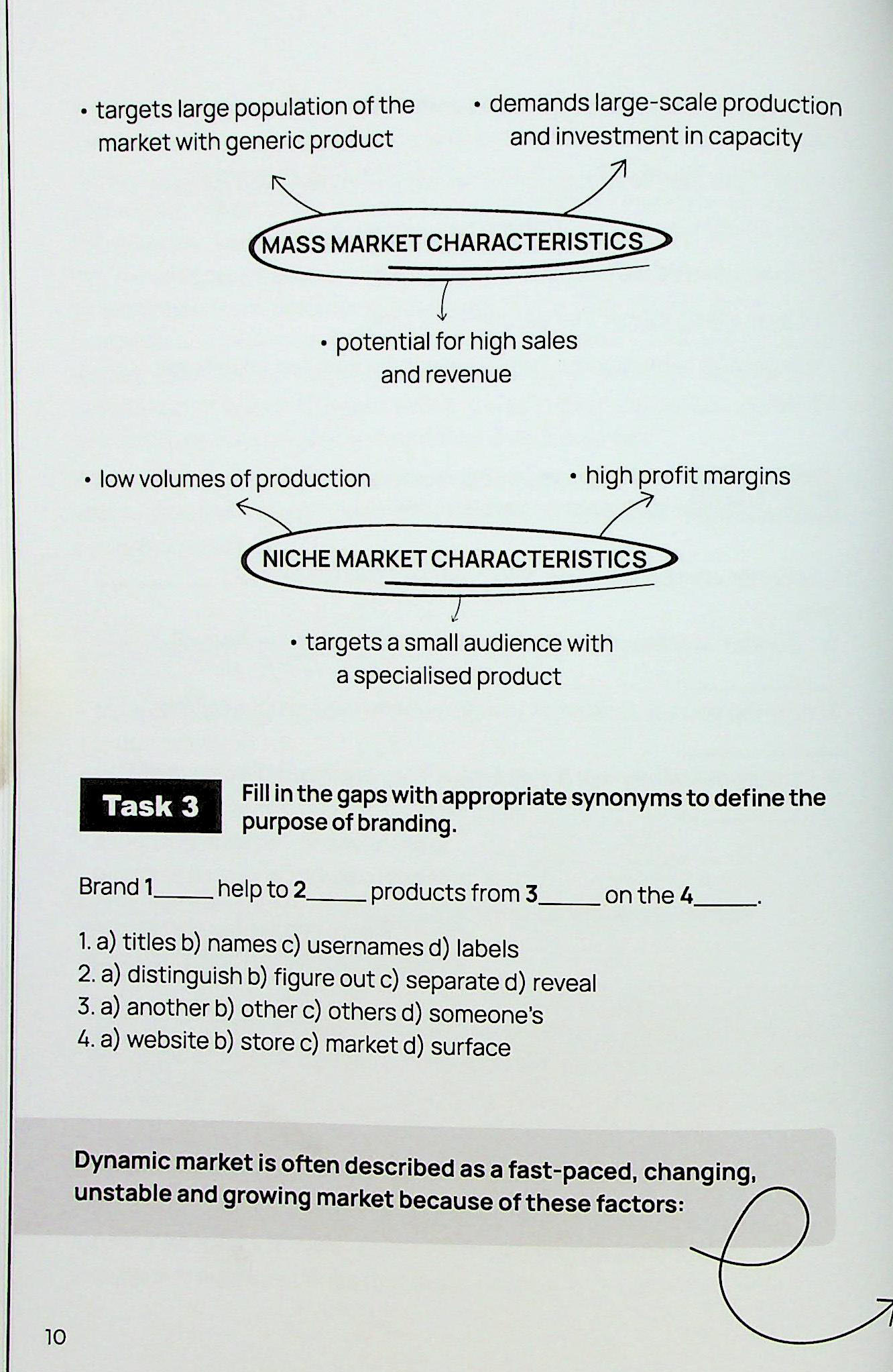 Business English. English for the Best Professionals — фото 9