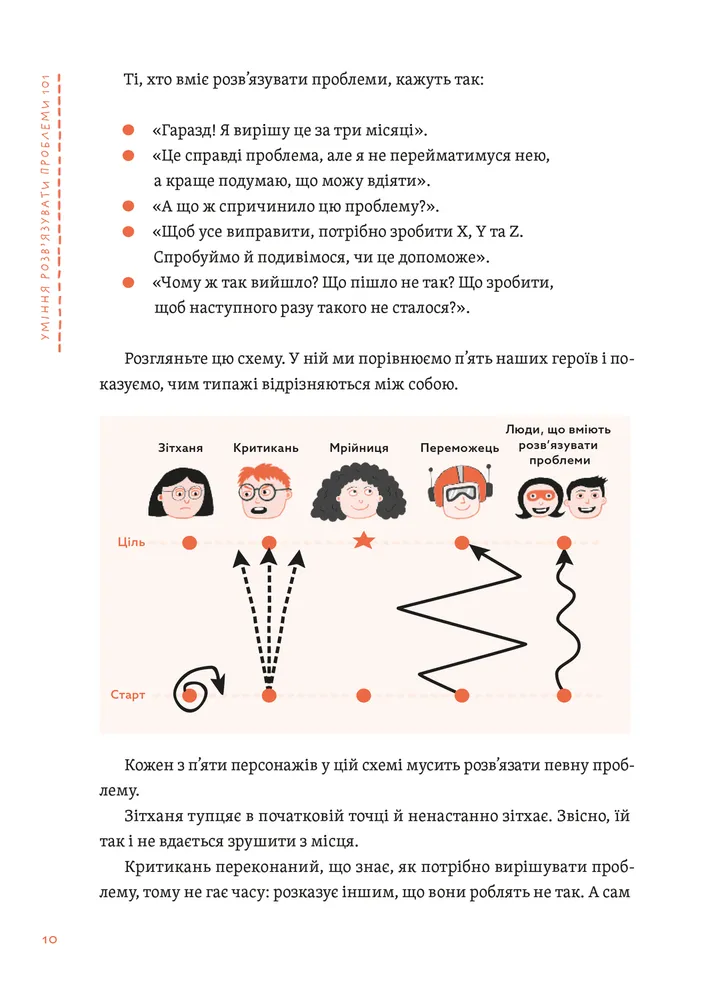 Уміння розв’язувати проблеми 101. Проста книжка для розумних людей — фото 8