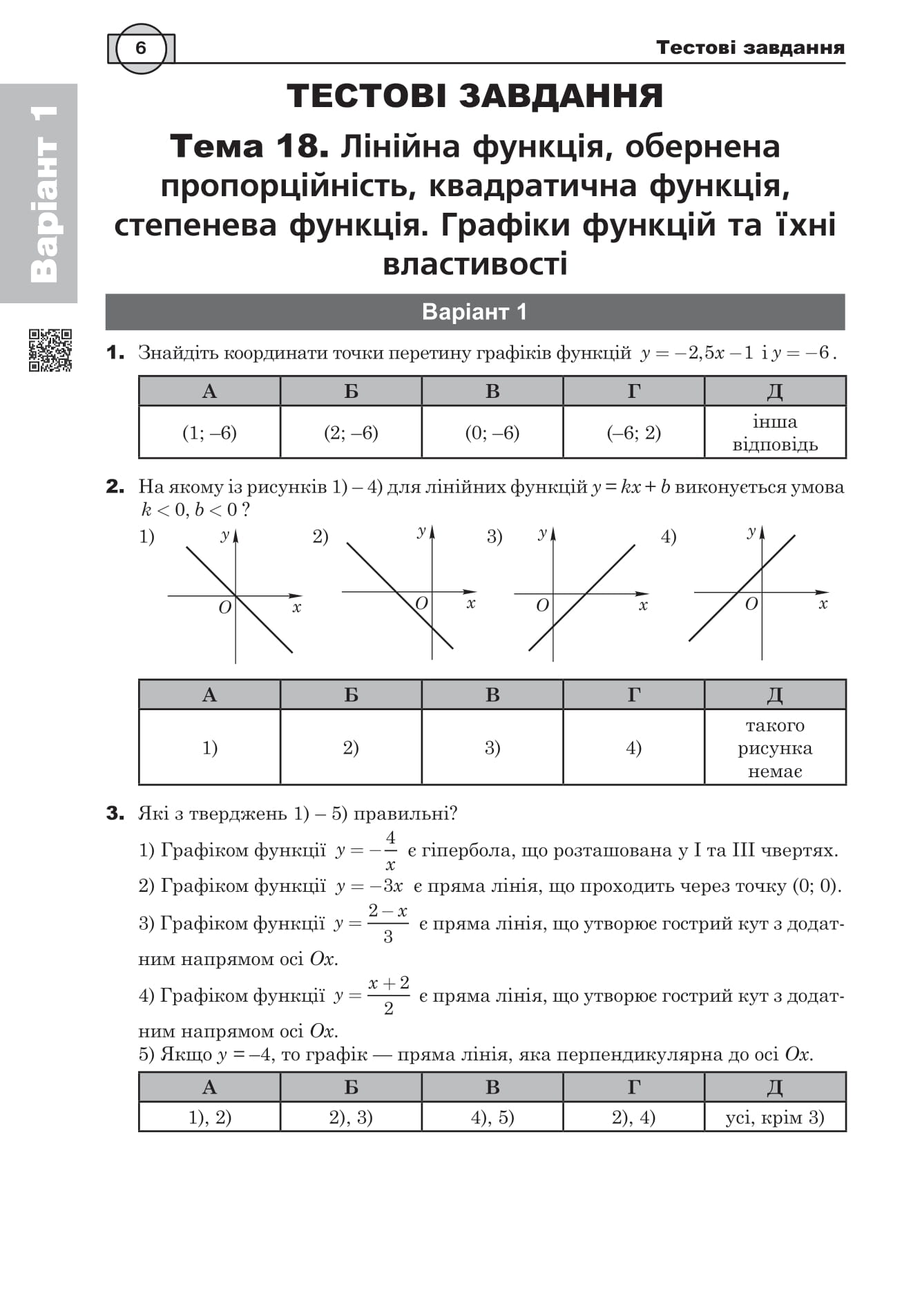 [object Object] «Математика. Алгебра і початки аналізу. Частина ІІ. Комплексне видання. ЗНО і НМТ 2025», автор Ігор Клочко - фото №5 - мініатюра