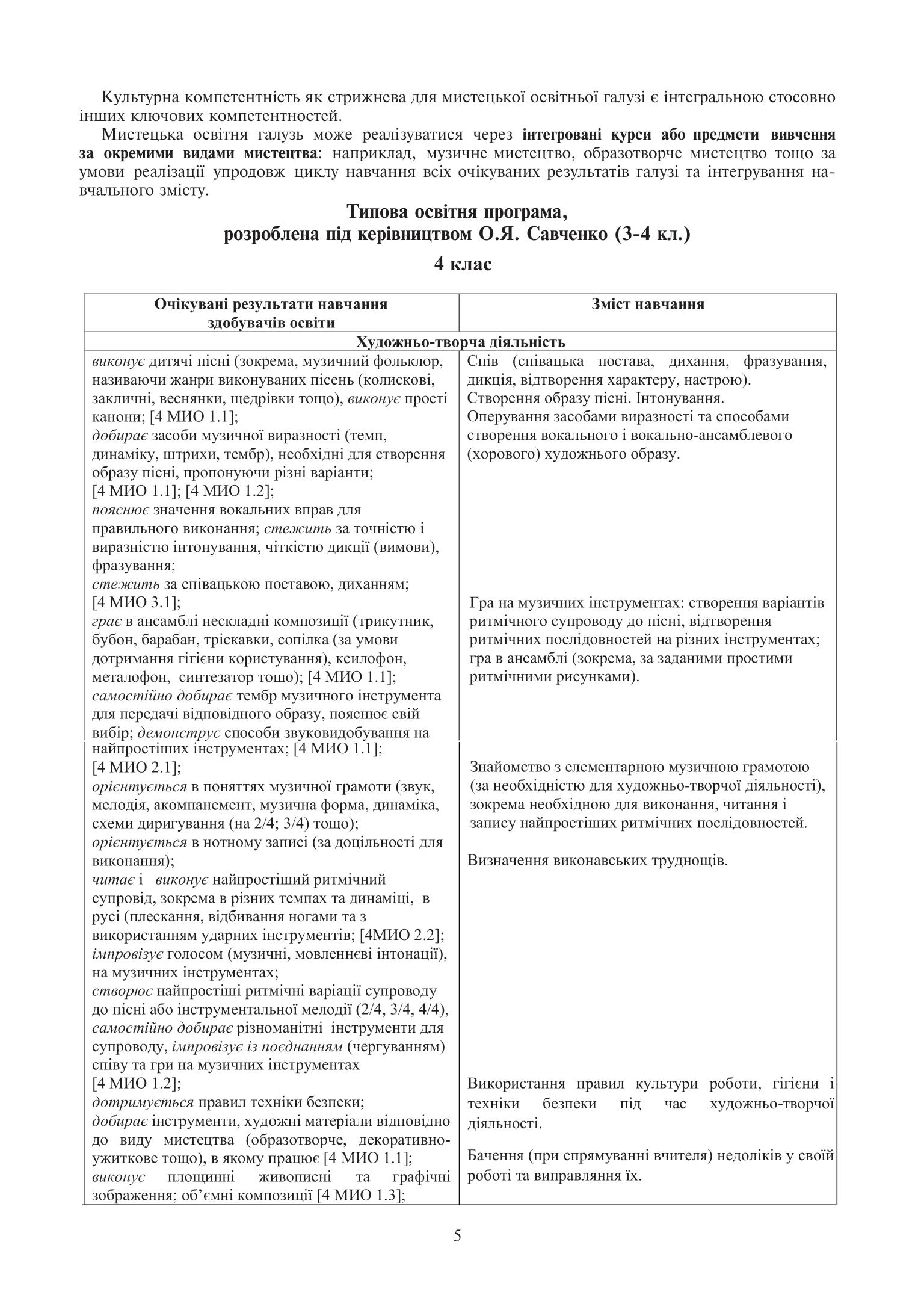 [object Object] «Мистецтво. 4 клас. Конспекти уроків», автор Людмила Кондратова - фото №4 - миниатюра