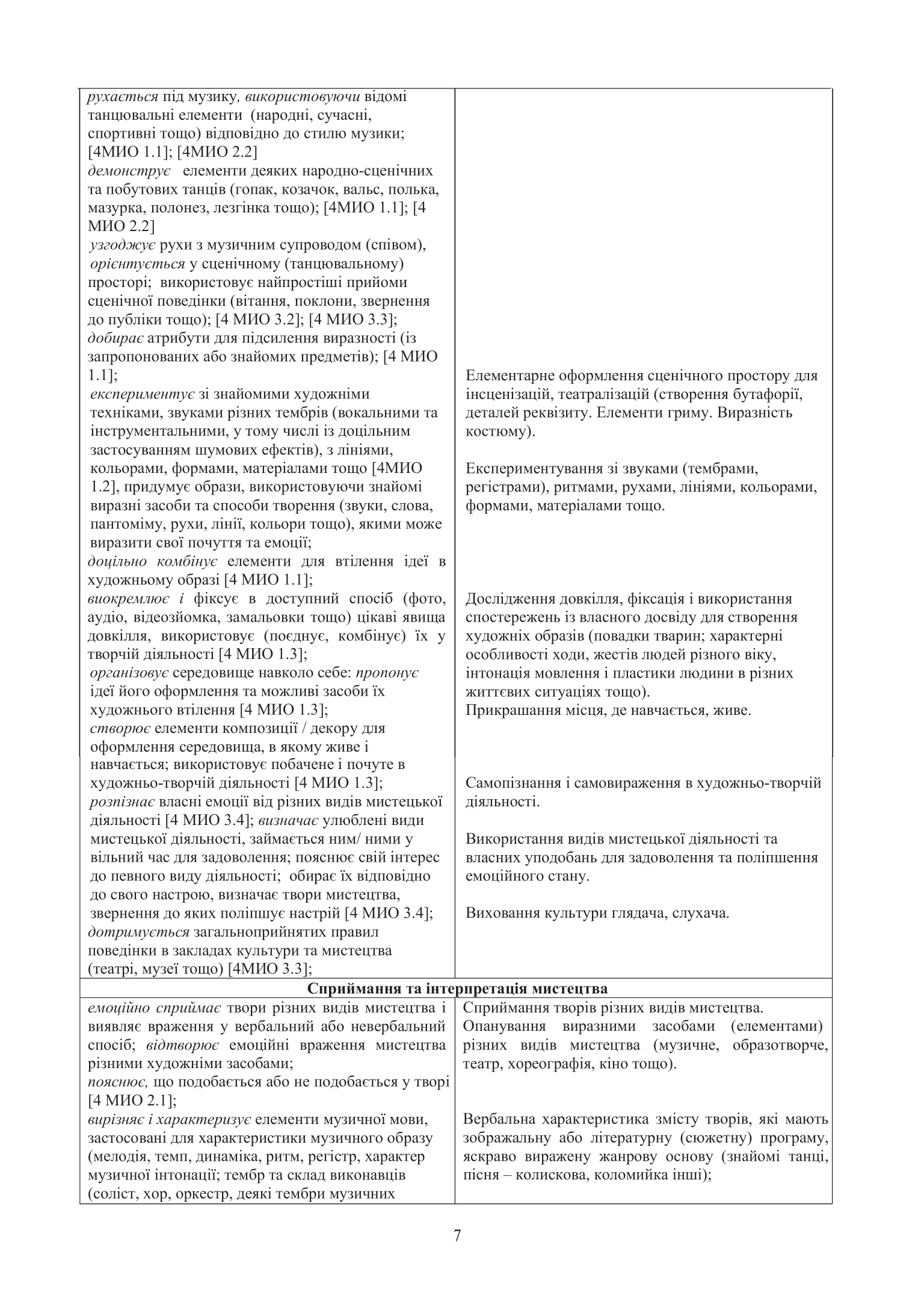 [object Object] «Мистецтво. 4 клас. Конспекти уроків», автор Людмила Кондратова - фото №6 - миниатюра