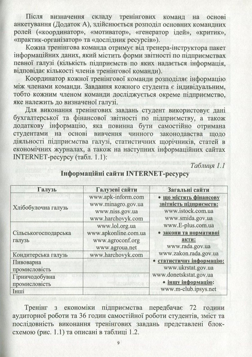 Тренінг з економіки підприємства — фото 9