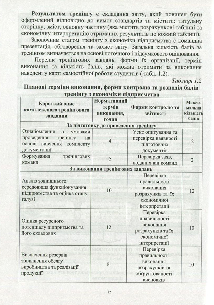 Тренінг з економіки підприємства — фото 12