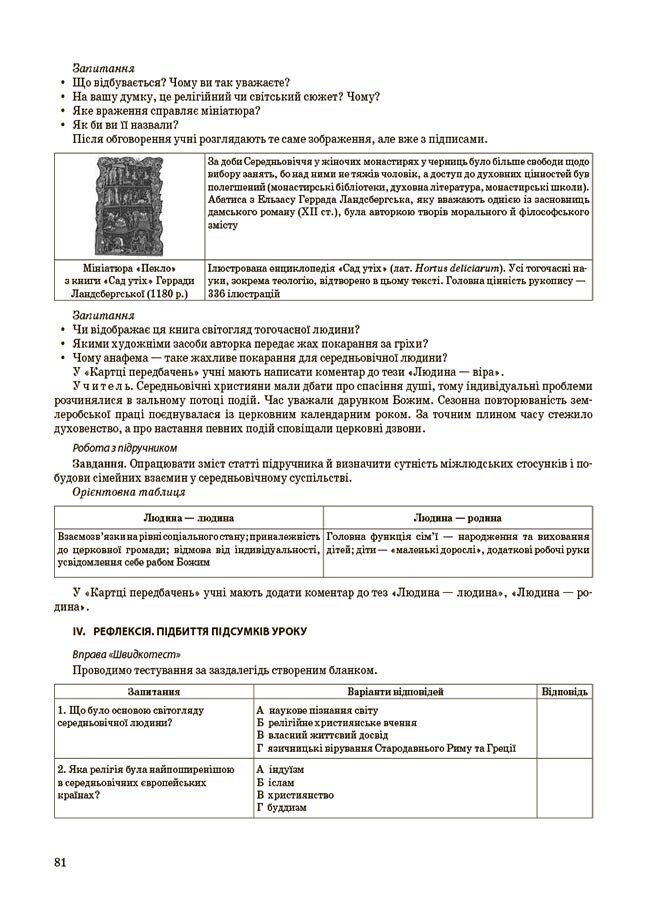 Історія: Україна і світ (інтегрований курс). 7 клас — фото 7
