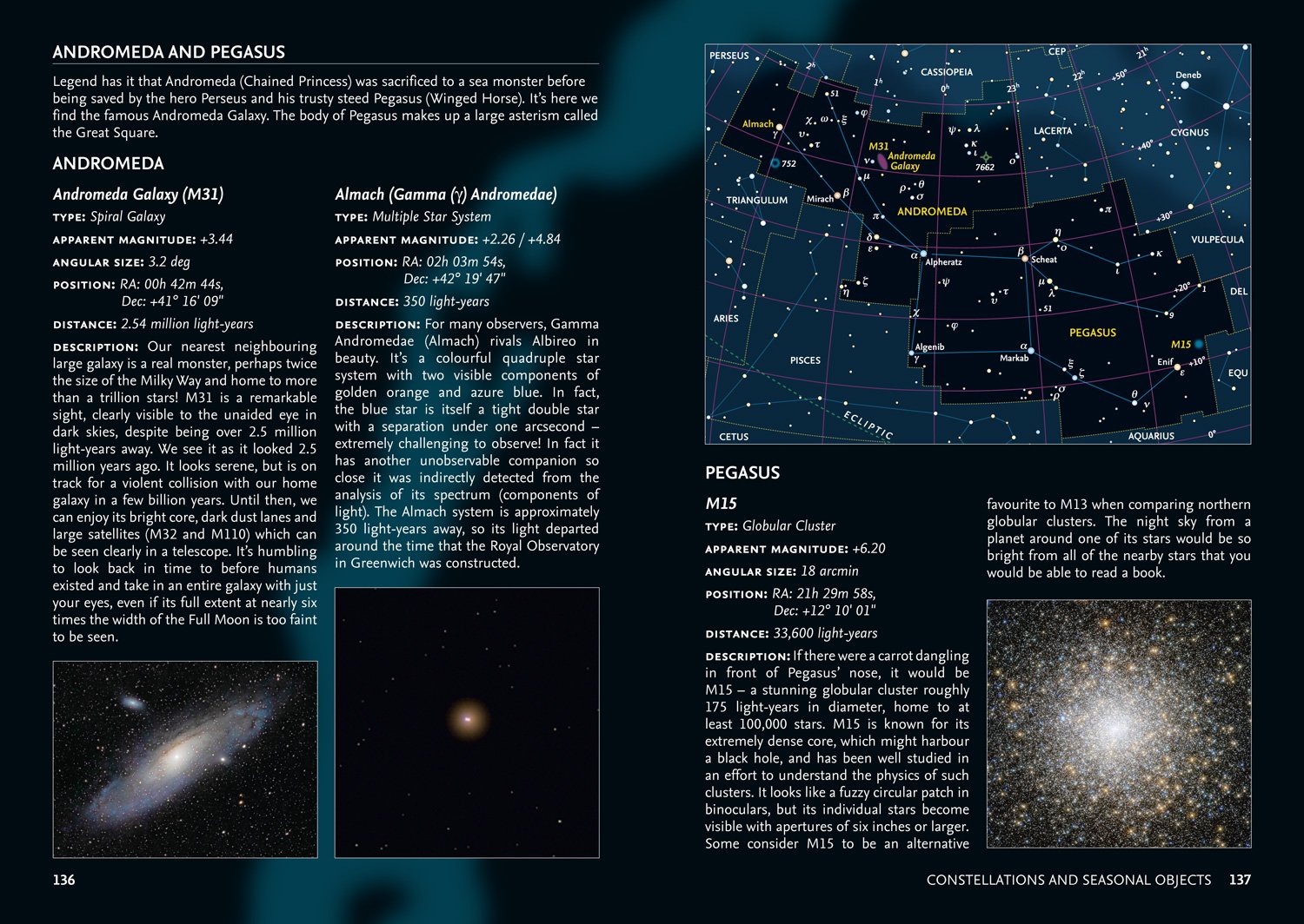 [object Object] «Collins Stargazing: Beginners guide to astronomy» - фото №5 - мініатюра