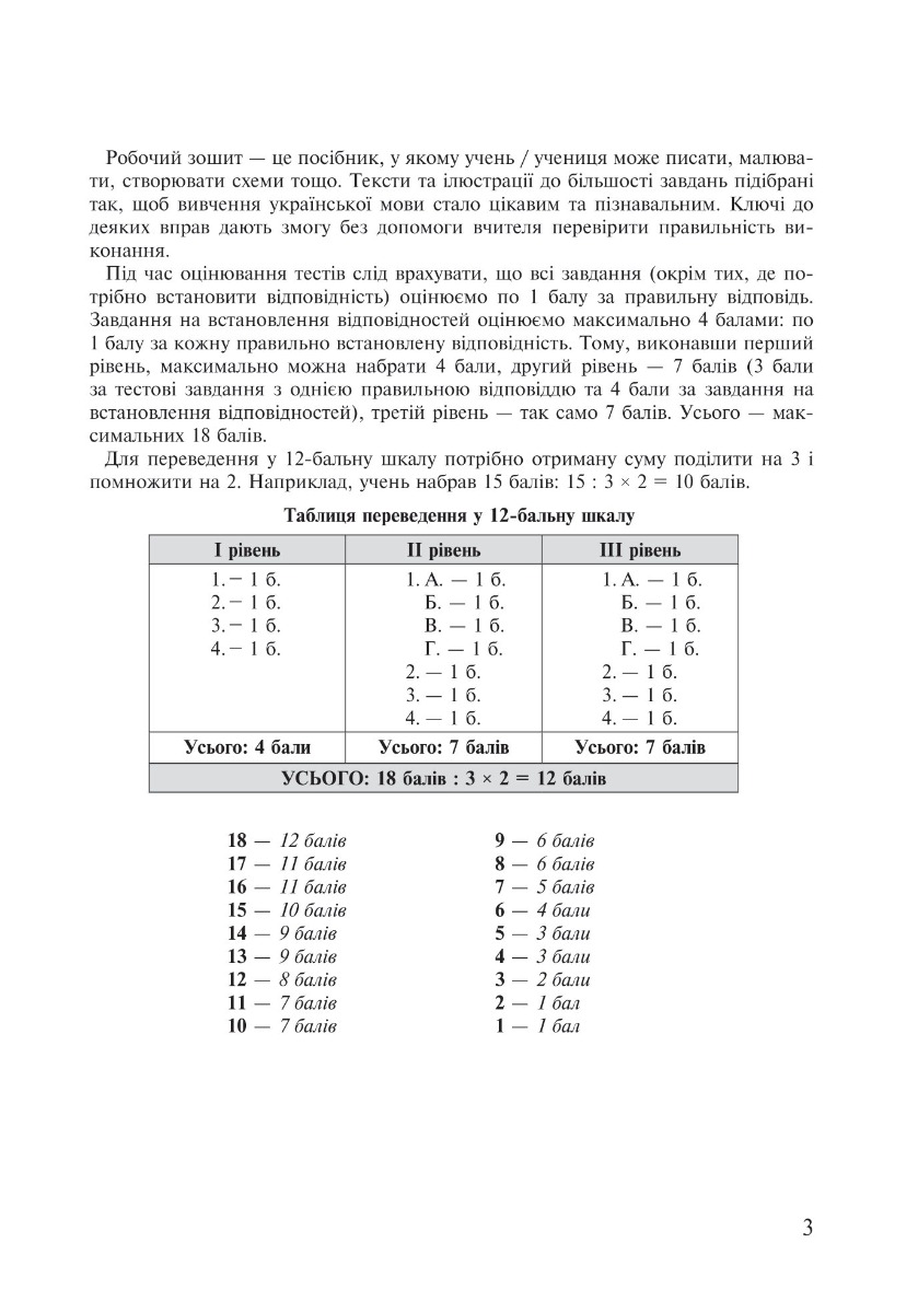 [object Object] «Українська мова. 6 клас. Робочий зошит. Частина 1 (за модельною програмою Голуб Н.Б., Горошкіної О.М.)», авторів Тарас Ткачук, Анастасія Онатій - фото №4 - мініатюра