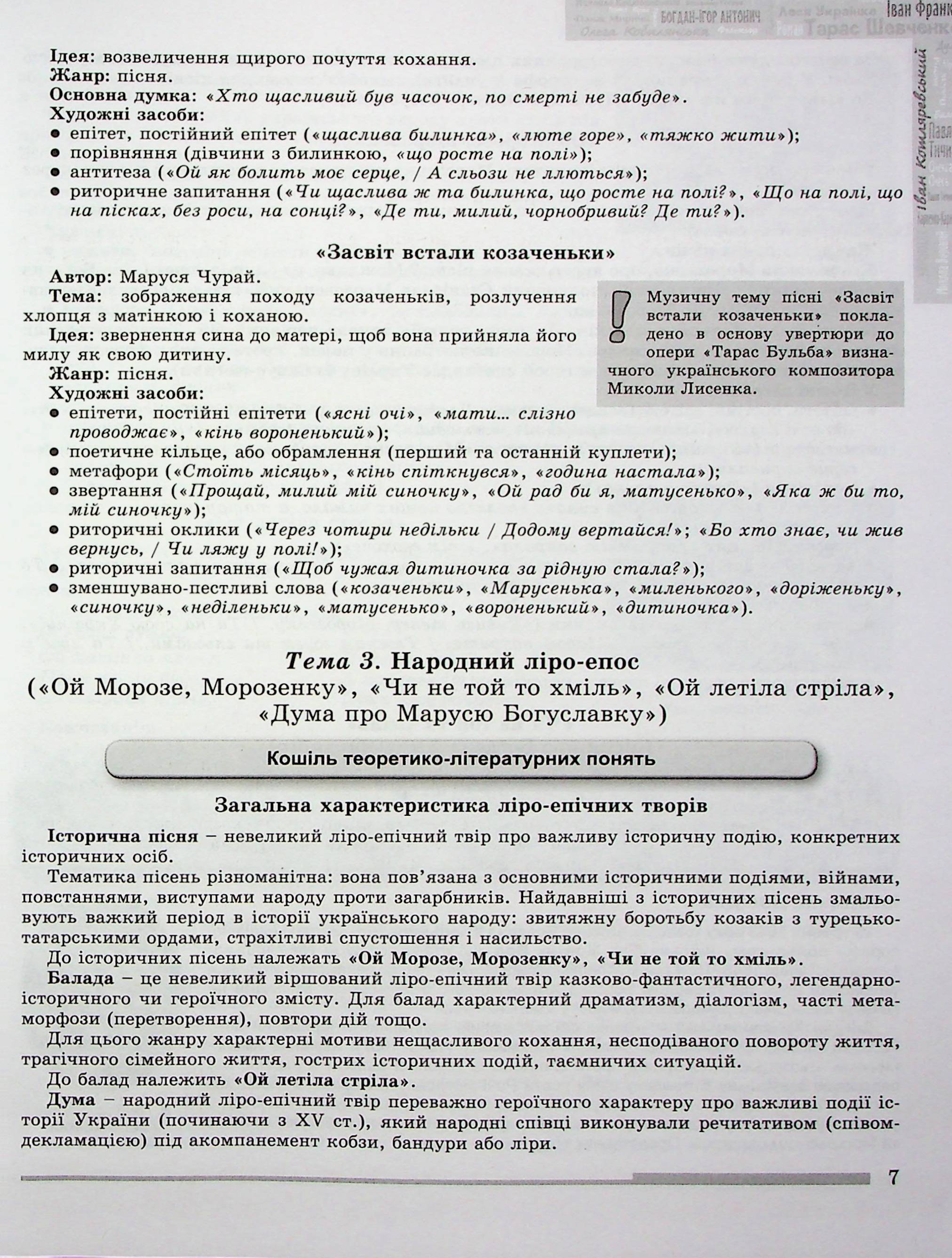 ЗНО 2024. Українська мова і література. Комплексна підготовка — фото 10