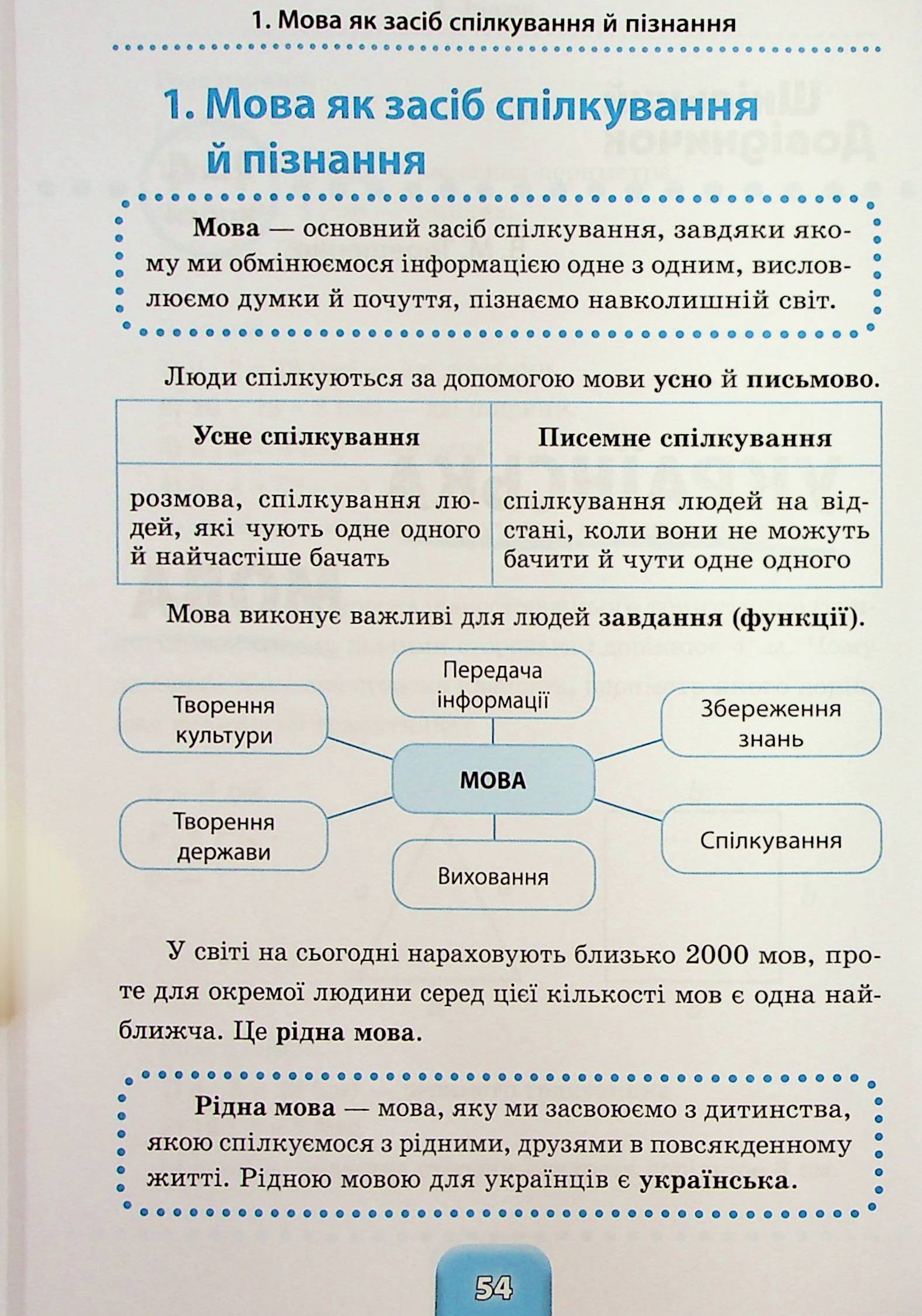 Шкільний довідничок. 3 в 1. 1-4 класи — фото 10