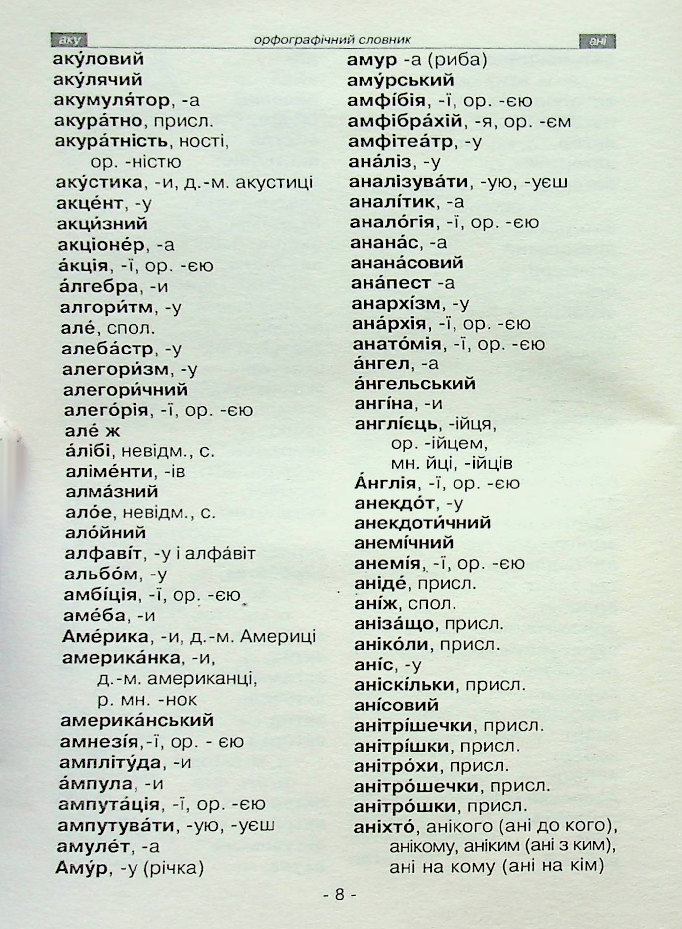 Українська мова. Словник школяра. Орфографічний, синонімів, омонімів, антонімів, фразеологічний — фото 6