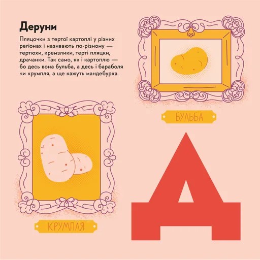 Книжечка-мандрівочка. Смачненько — фото 13