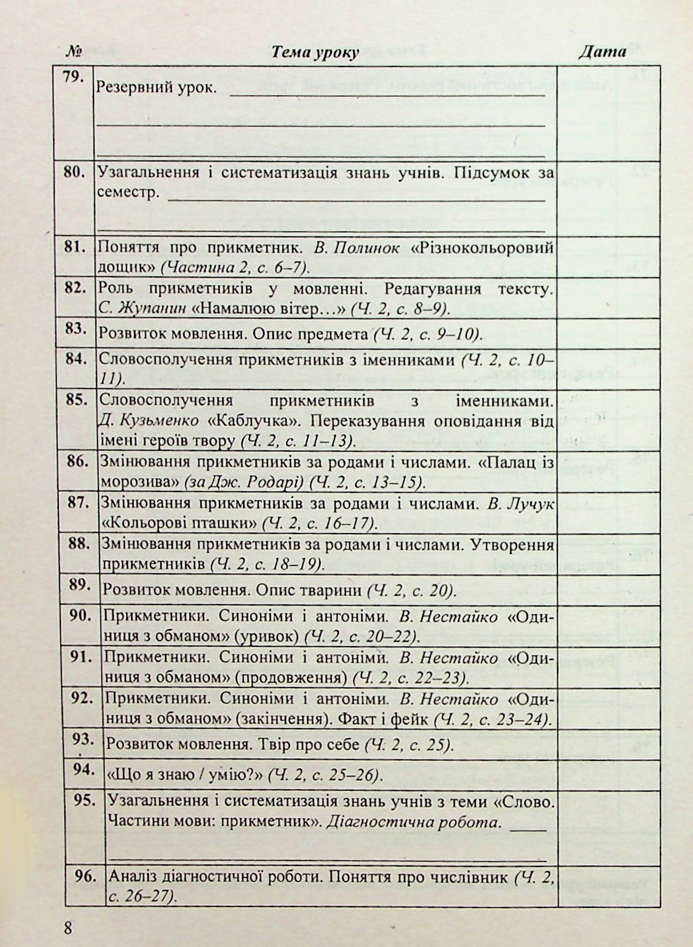 Календарне планування за програмою Р. Шияна. 3 клас на 2024-2025 н. р. — фото 10