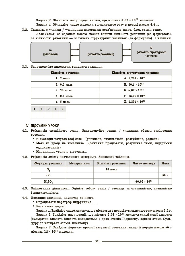 Мій конспект. Матеріали до уроків. Хімія. 8 клас (до усіх модельних програм) — фото 9
