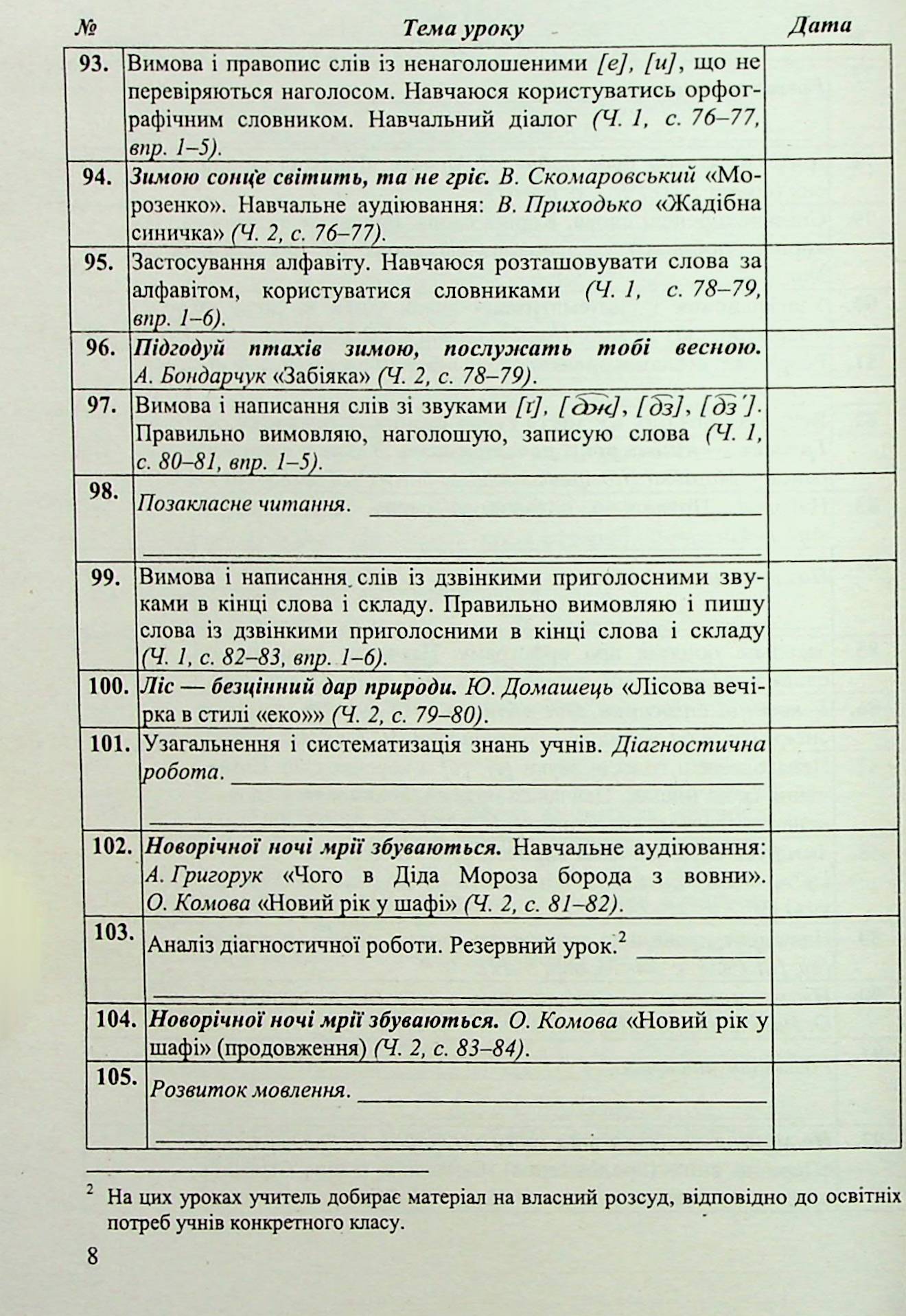 Календарне планування за програмою О. Я. Савченко. 3 клас — фото 10