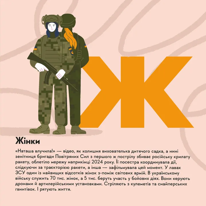 Книжечка-мандрівочка. ЗСУ — фото 9