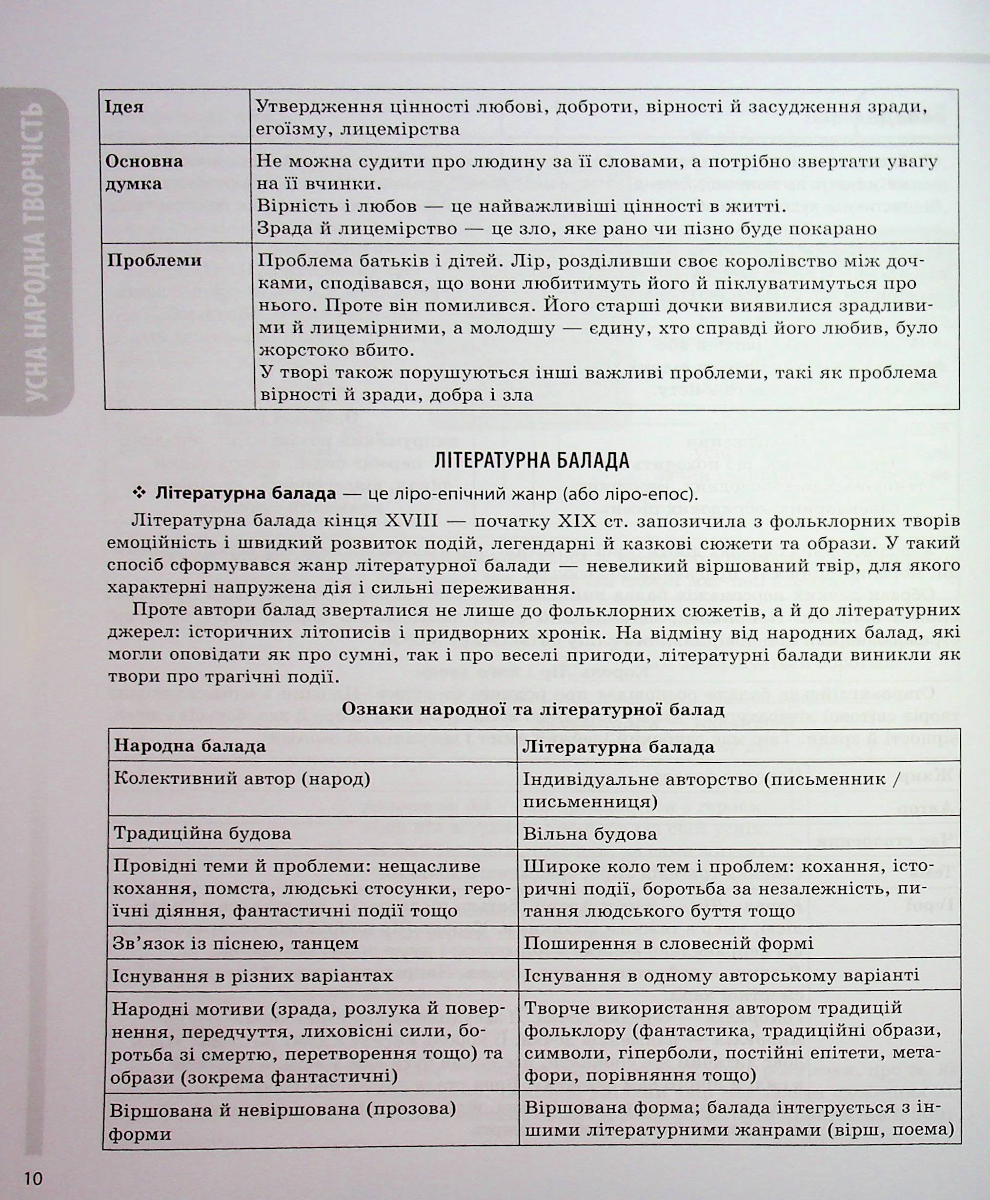 Зарубіжна література. Усі основні відомості з курсу. 5-11 класи — фото 10