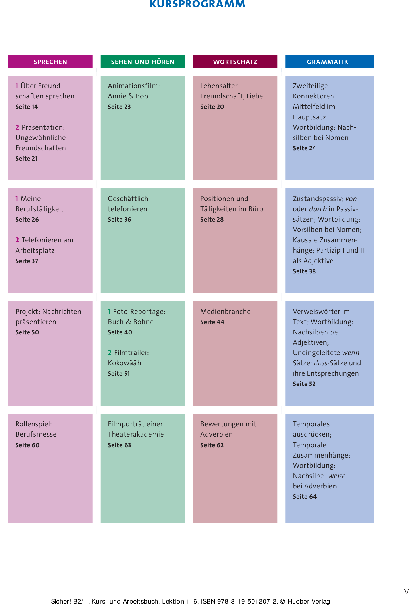 [object Object] «Sicher! Deutsch als Fremdsprache. Kursbuch und Arbeitsbuch B2.1 Lektion 1-6 (+ CD-ROM)», авторів Магдалена Матуссек, Міхаела Перлманн-Бальме, Сюзанна Швальб - фото №4 - мініатюра