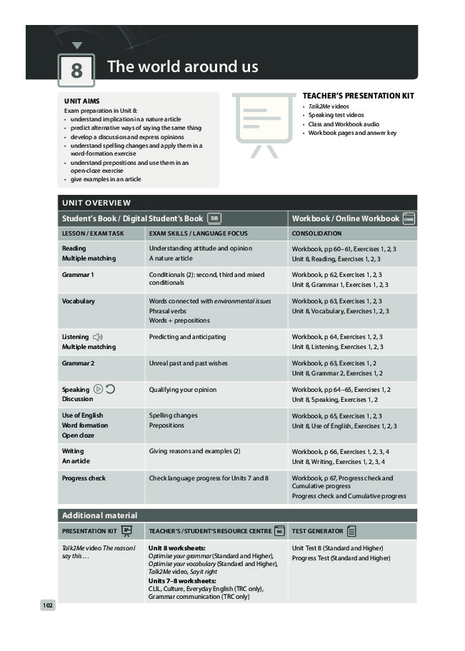 [object Object] «Оptimise B2. Teacher's Book. Premium Pack», авторів Стів Тейлор-Ноулз, Анна Коул, Малкольм Манн - фото №2 - мініатюра