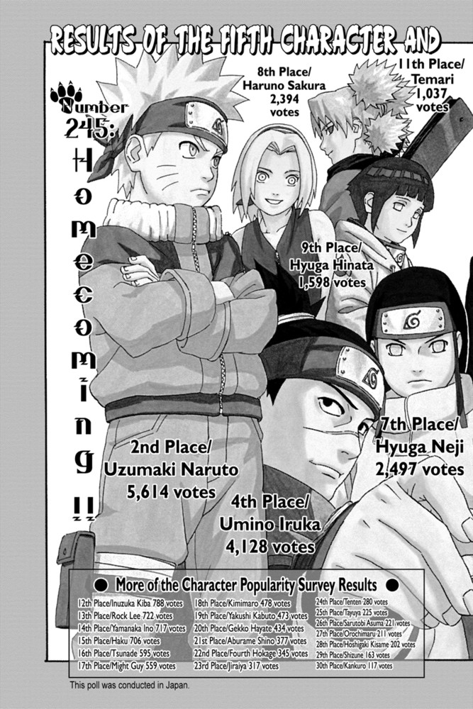 Книга «Naruto Box Set 2. Volumes 28-48» – Масаси Кисимото