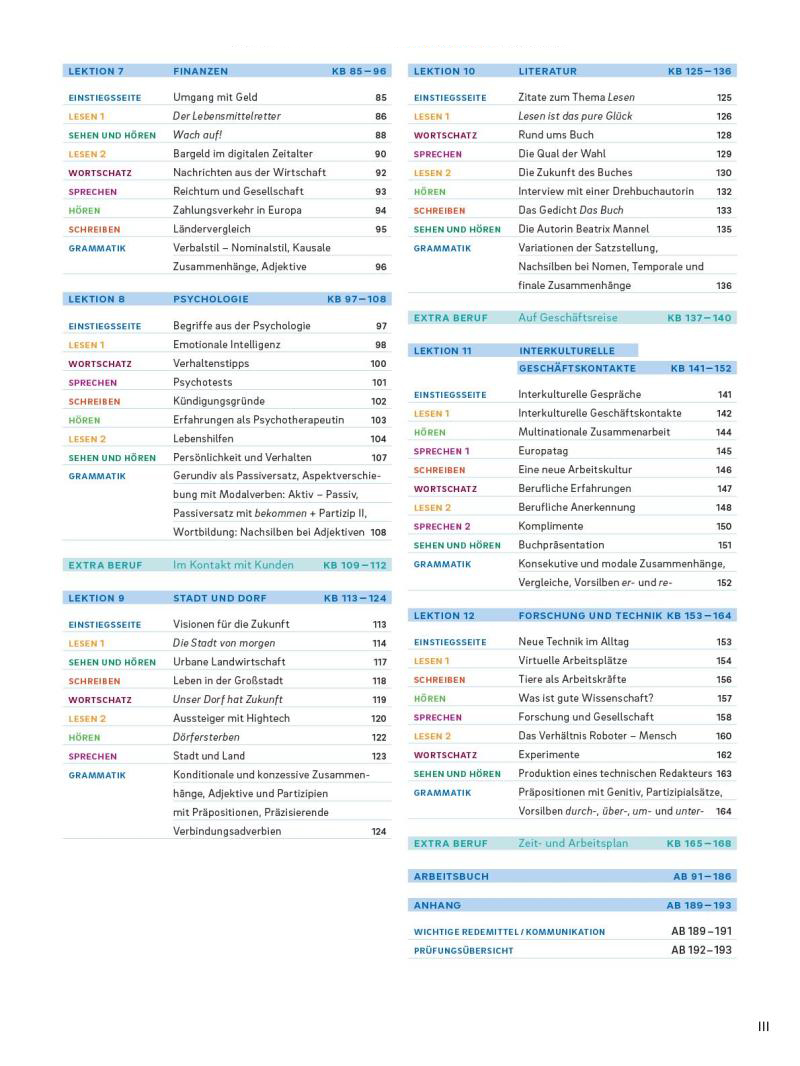 [object Object] «Sicher in Alltag und Beruf! Deutsch Als Zweitsprache. Kurs- und Arbeitsbuch C1.2», авторов Сюзанна Швальб, Магдалена Матуссек, Михаэла Перлманн-Бальме - фото №5 - миниатюра