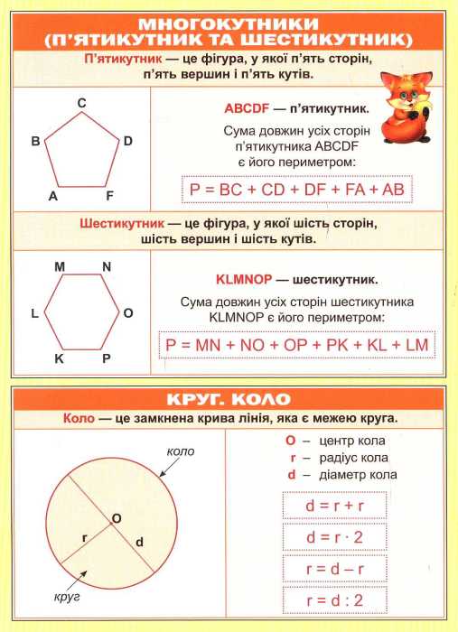 [object Object] «Міні-підручник. Математика. Геометричні фігури та  величини. 1-4 класи» - фото №2 - мініатюра