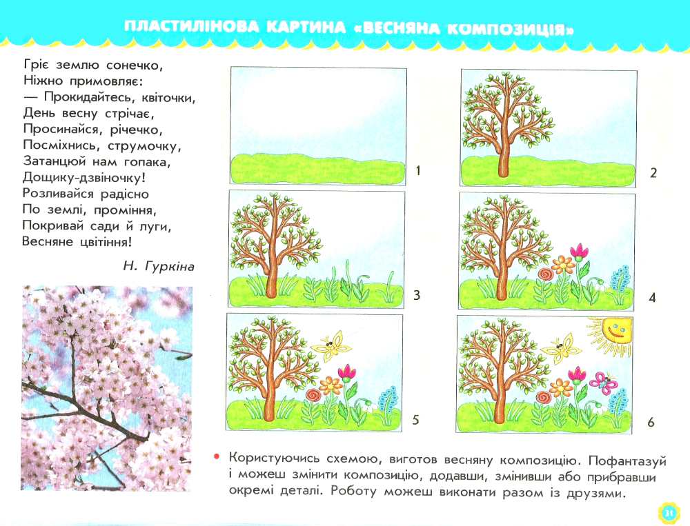 [object Object] «Учусь усе робити сам. Дизайн і технології. 1 клас», автор Володимир Хорунжий - фото №5 - мініатюра