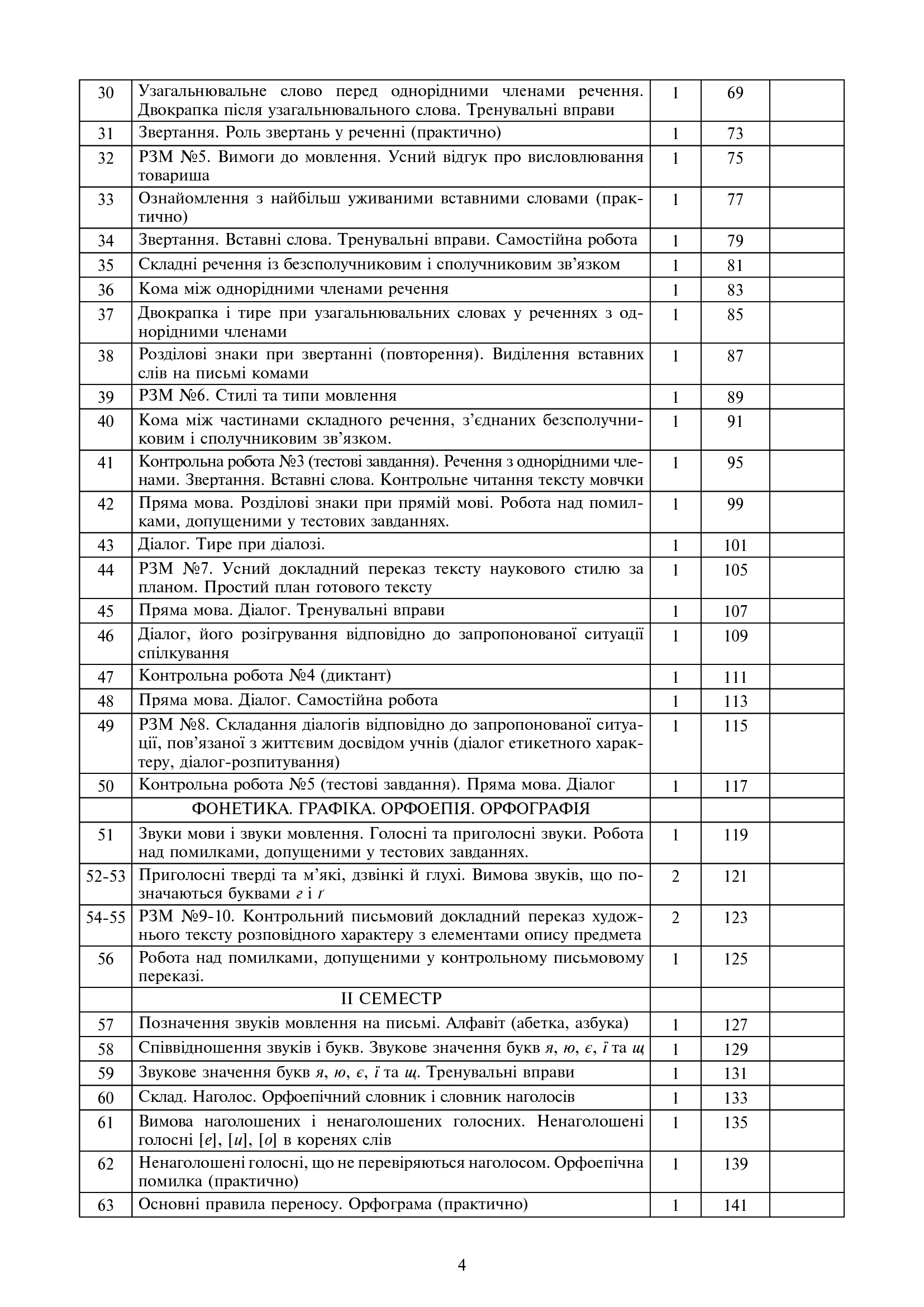 [object Object] «Українська мова. Конспекти уроків. 5 клас», авторів Світлана Кавецька, Ольга Марчук - фото №5 - мініатюра