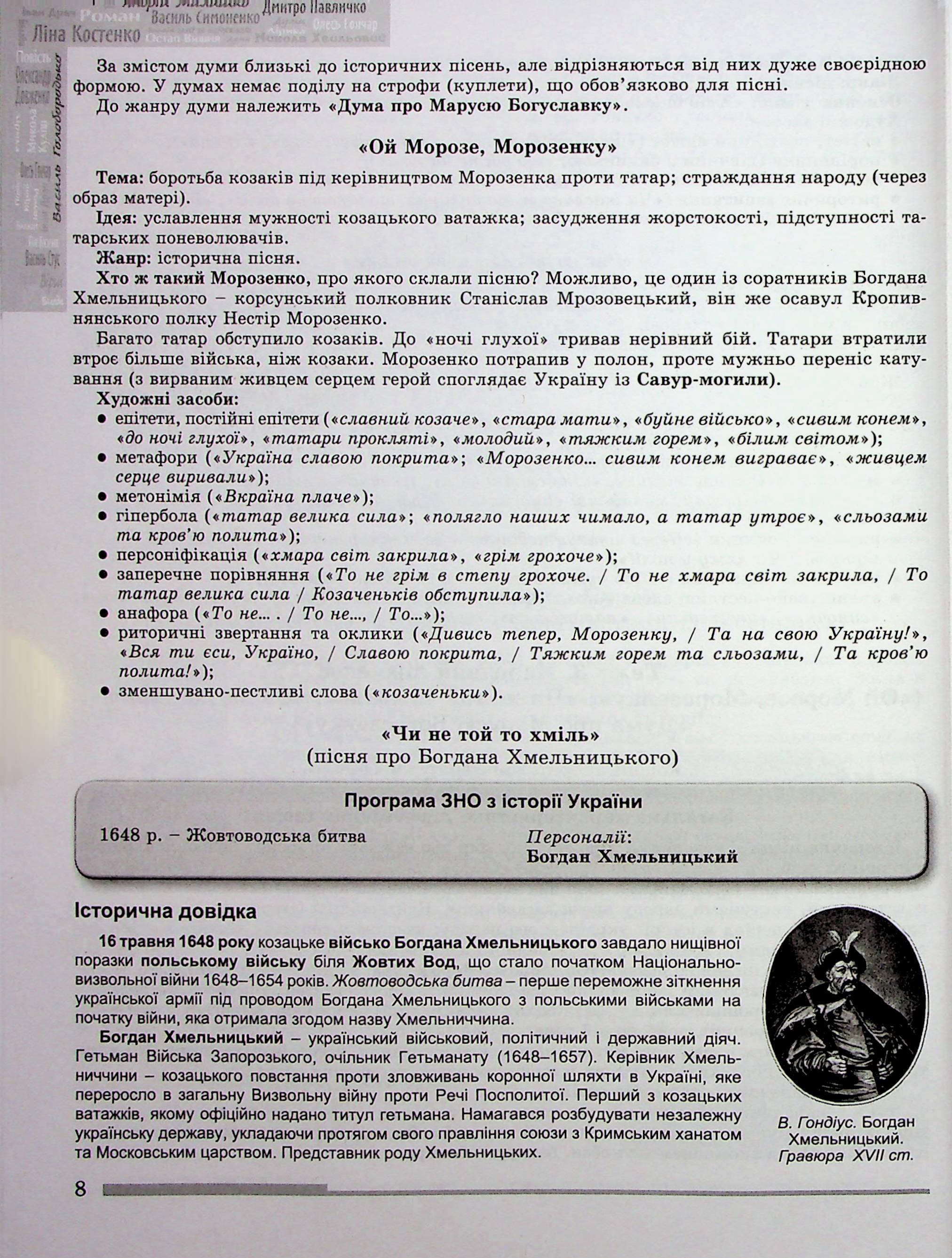 ЗНО 2024. Українська мова і література. Комплексна підготовка — фото 11