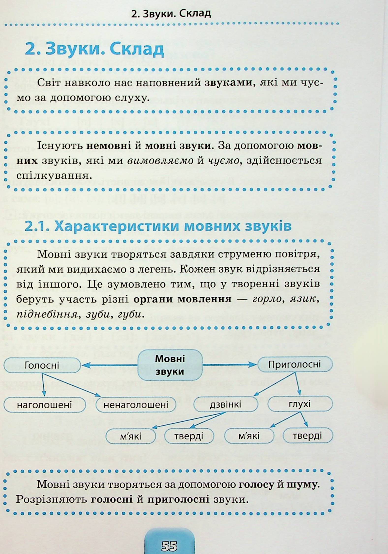 Шкільний довідничок. 3 в 1. 1-4 класи — фото 11