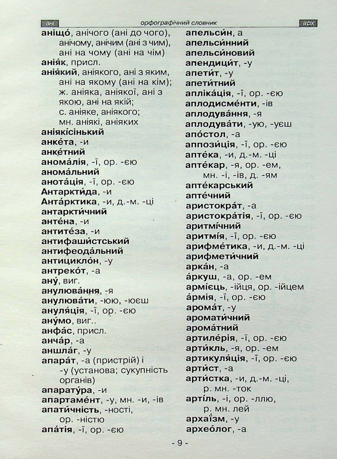 Українська мова. Словник школяра. Орфографічний, синонімів, омонімів, антонімів, фразеологічний — фото 7
