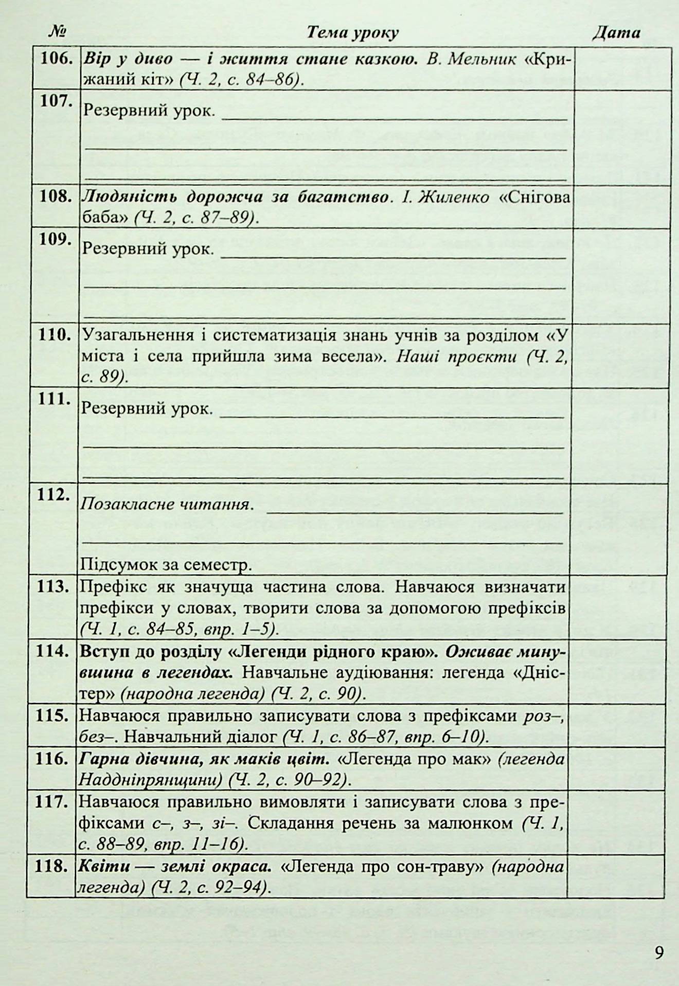 Календарне планування за програмою О. Я. Савченко. 3 клас — фото 11