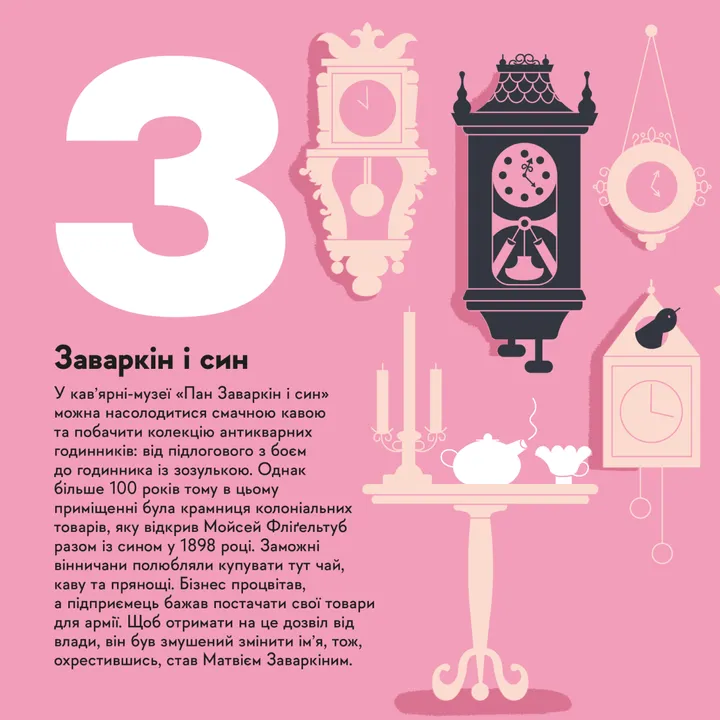 Книжечка-мандрівочка. Вінниця — фото 10