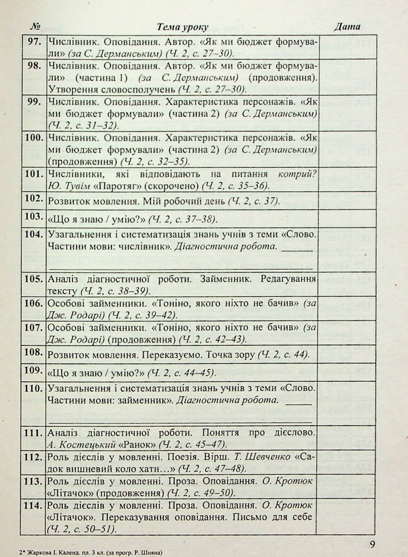 Календарне планування за програмою Р. Шияна. 3 клас на 2024-2025 н. р. — фото 11