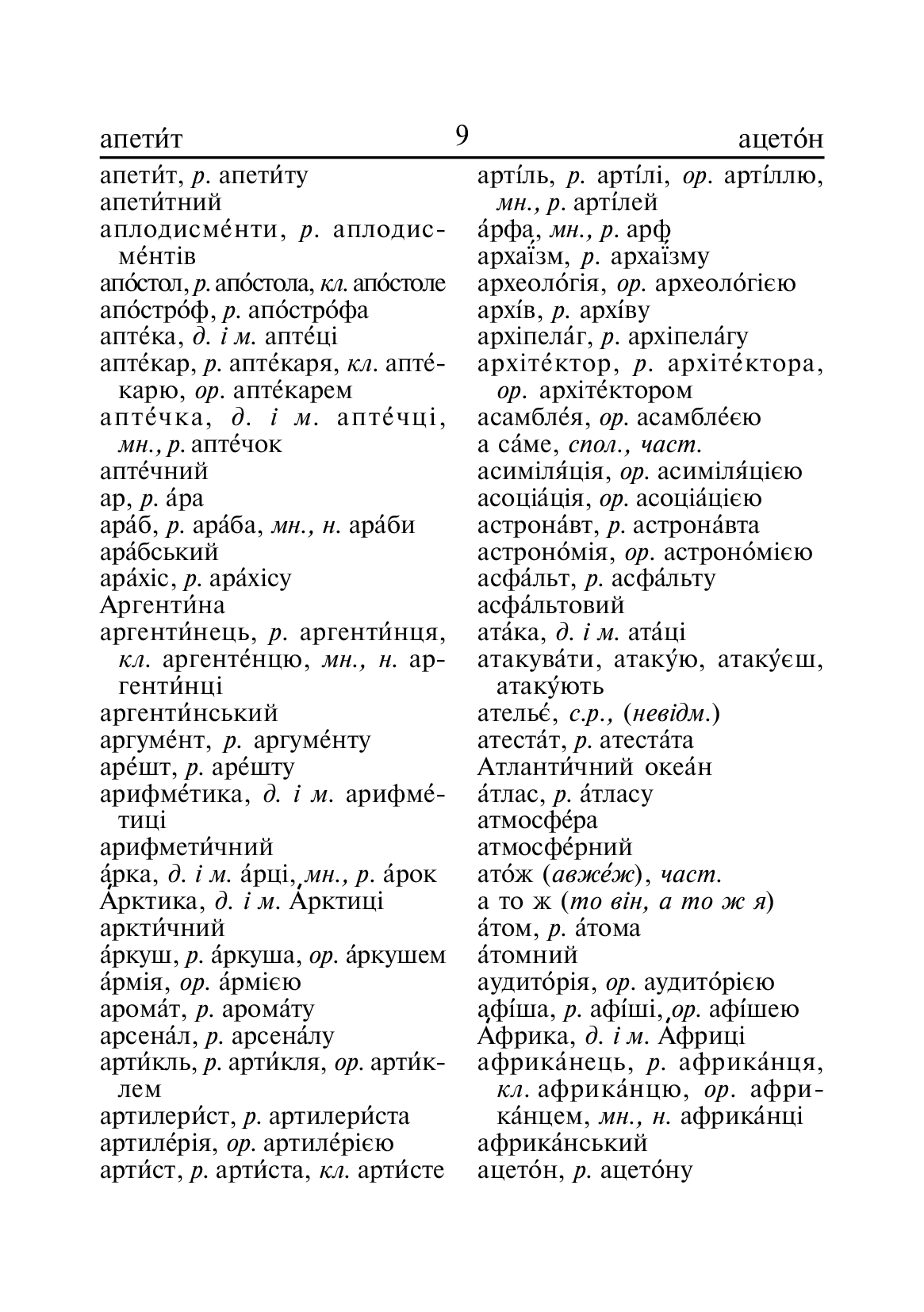 Орфографічний словник учня початкових класів — фото 12