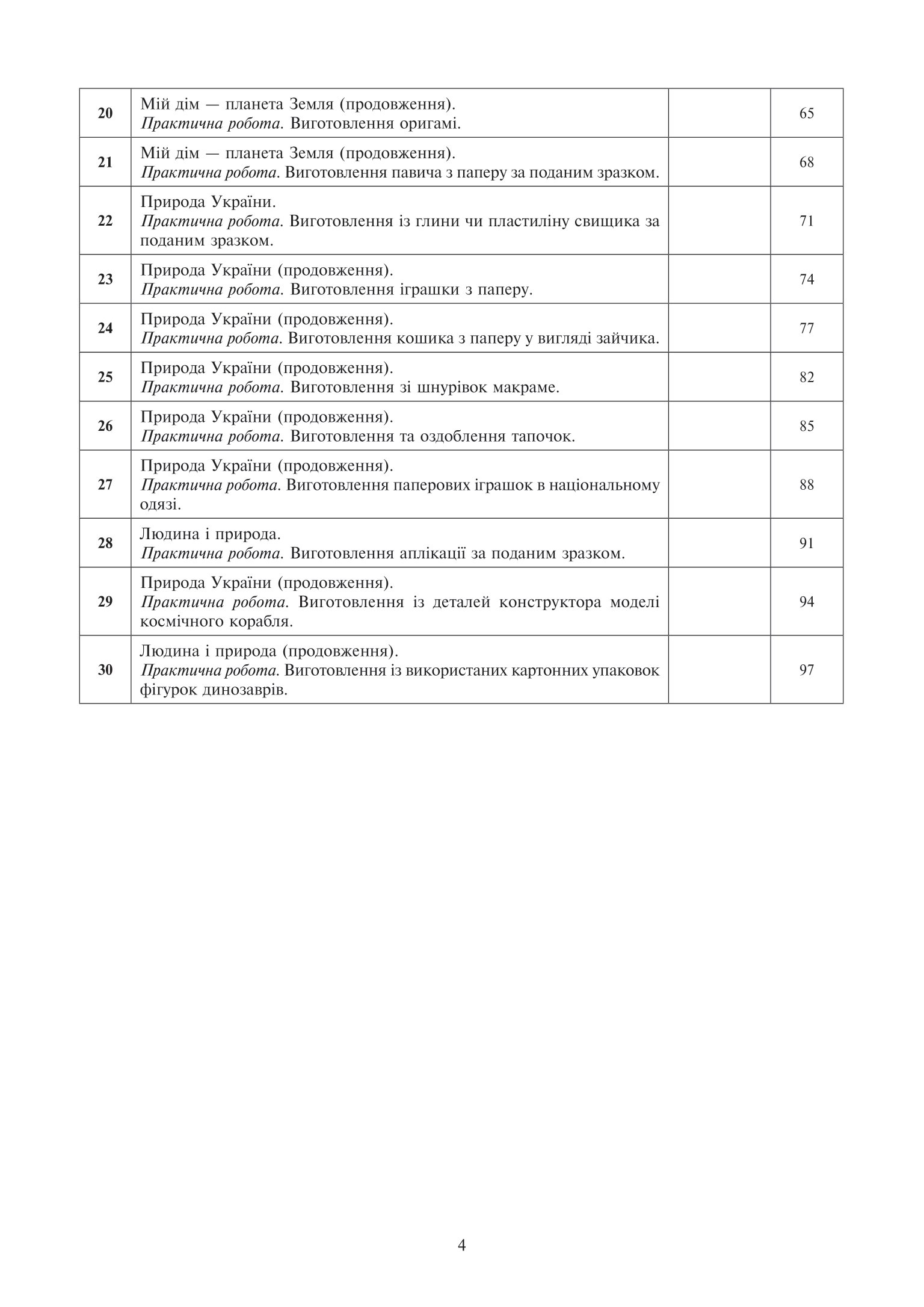 [object Object] «Я досліджую світ. Технології. Конспекти уроків. 4 клас», автор Руслана Богайчук - фото №3 - мініатюра