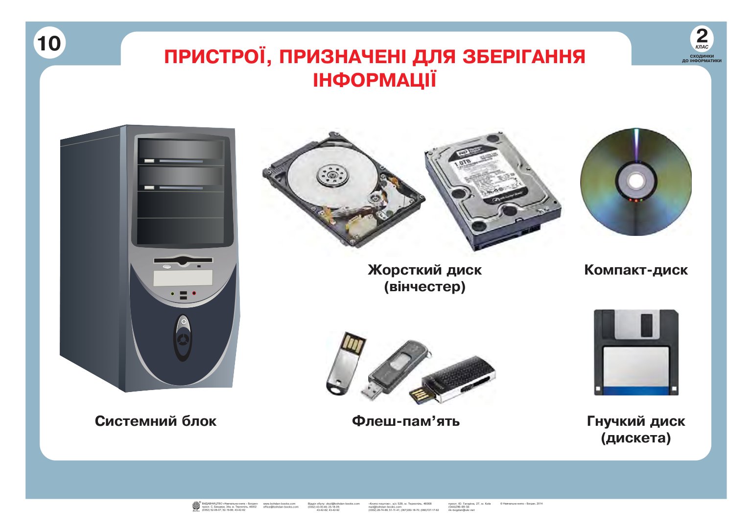 [object Object] «Інформатика в таблицях. 2 клас», автор Наталія Шевченко - фото №5 - мініатюра