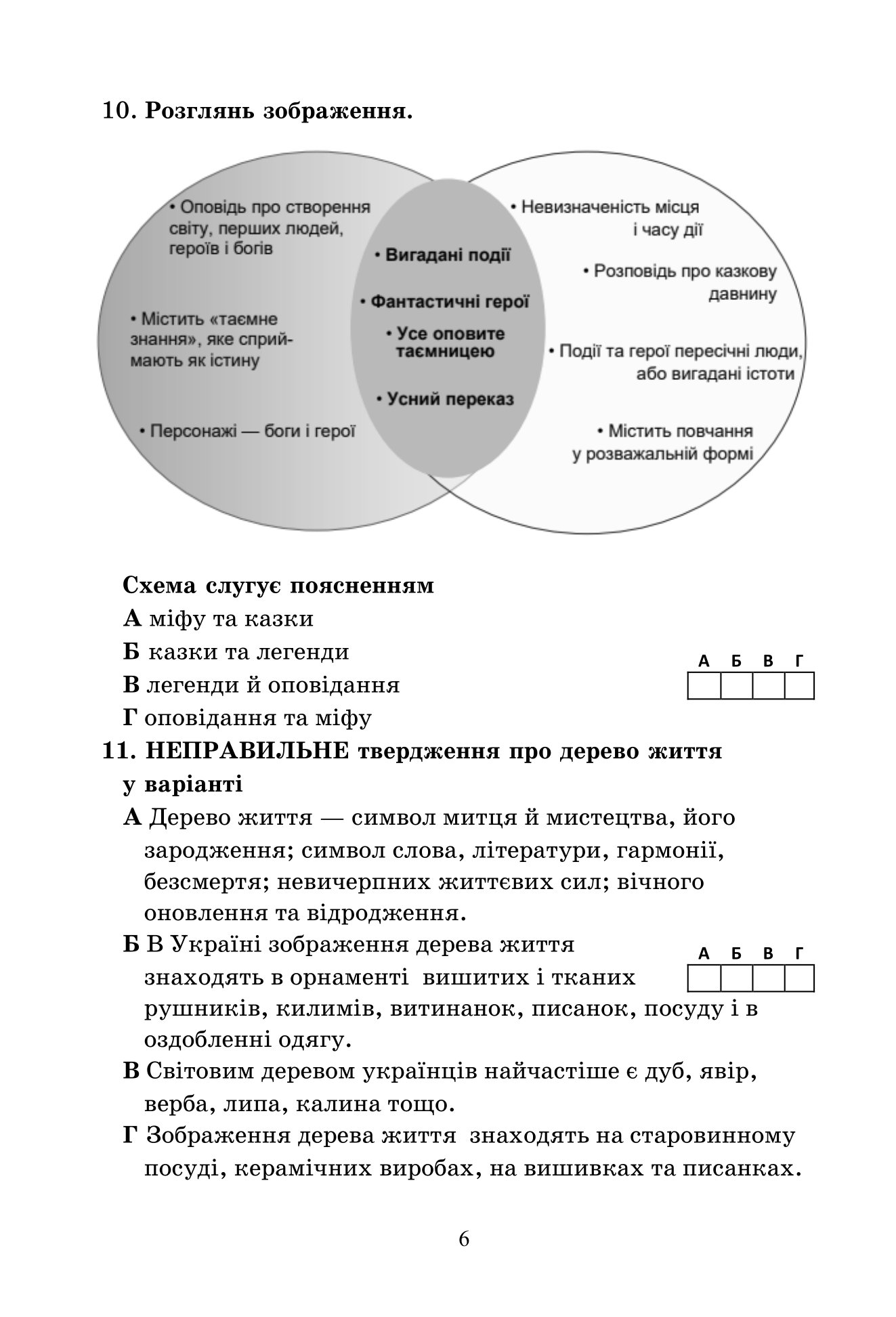 [object Object] «Діагностувальні роботи з української літератури. Завдання для контрольного оцінювання. 6 клас», автор Олеся Калинич - фото №5 - мініатюра