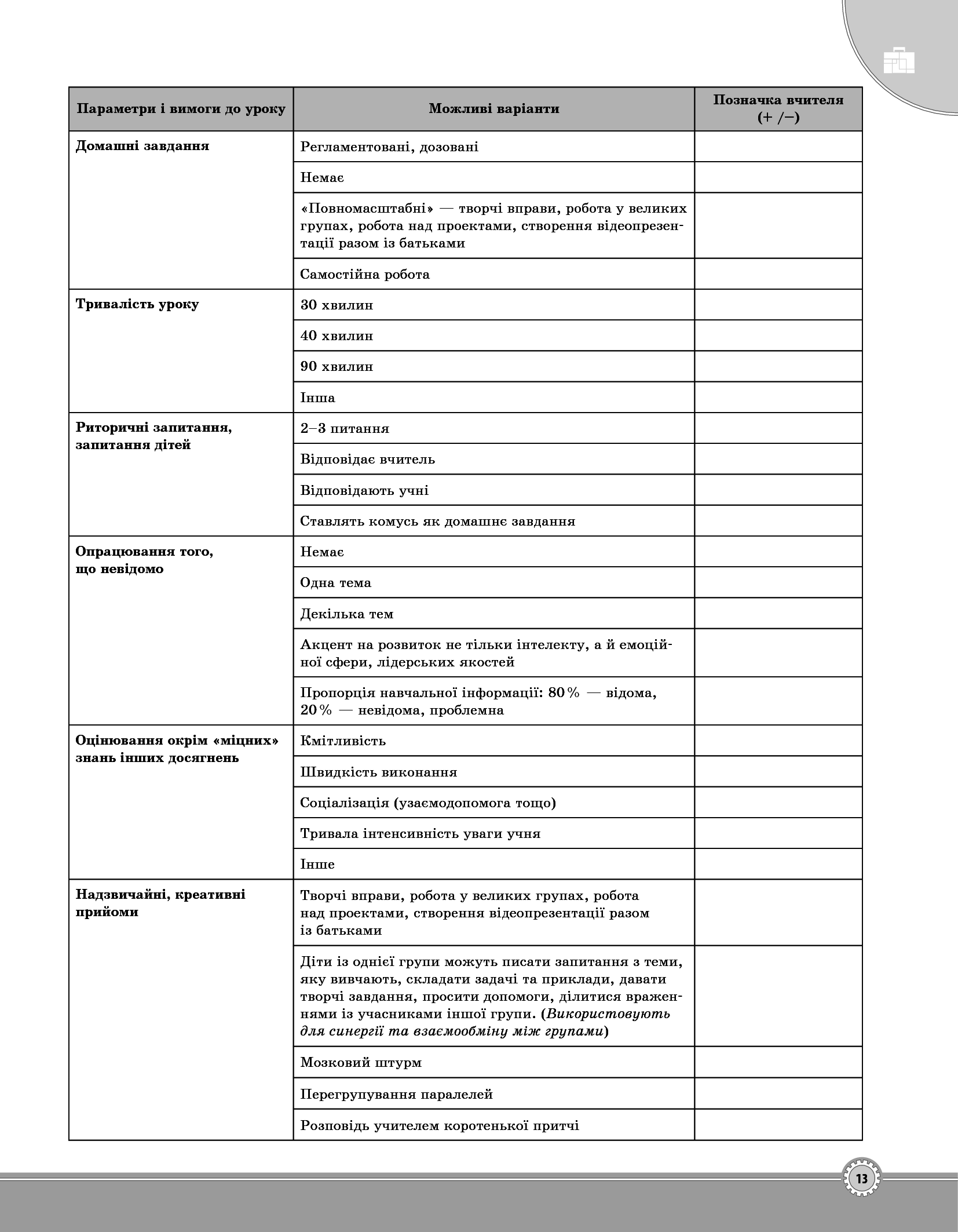 Кейс-технологія в початковій школі. Порадник для вчителя — фото 12