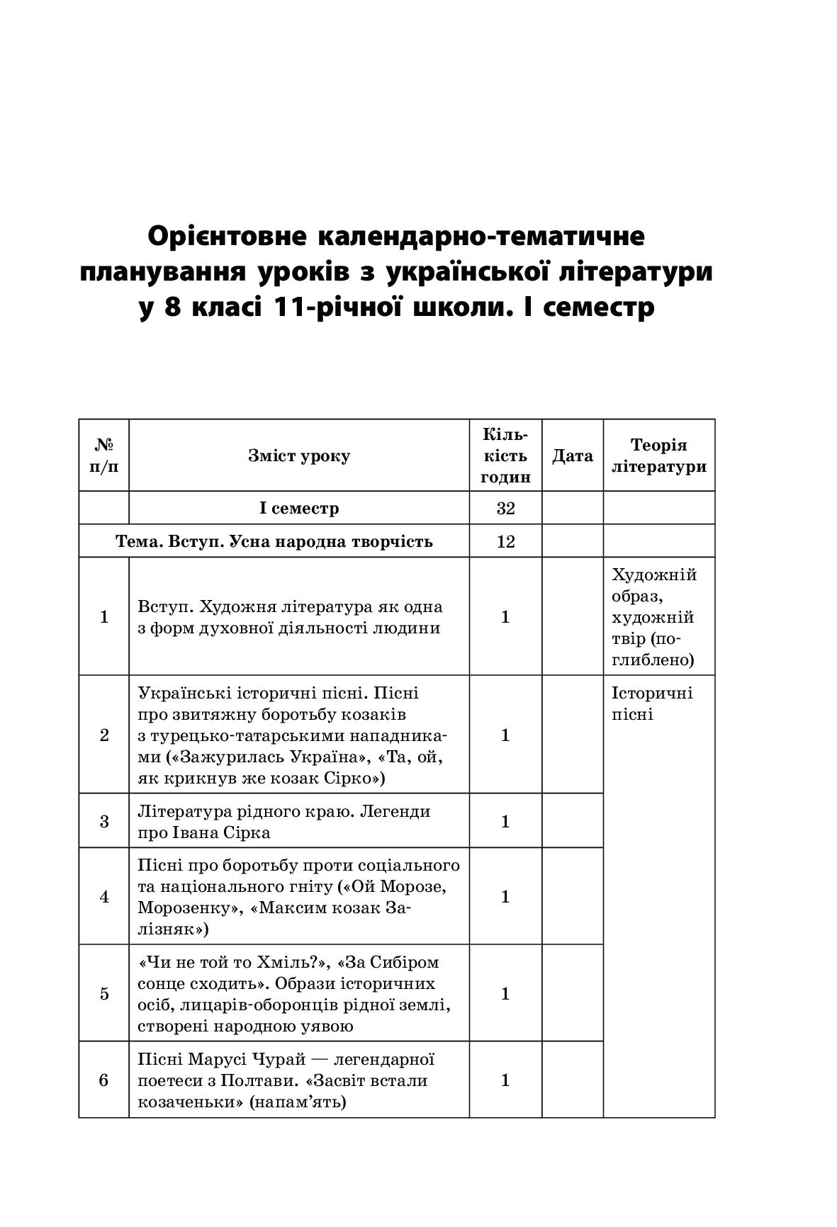 [object Object] «Усі уроки української літератури. 8 клас. І семестр (+ додаткові матеріали)», автор О. Чупринін - фото №2 - мініатюра