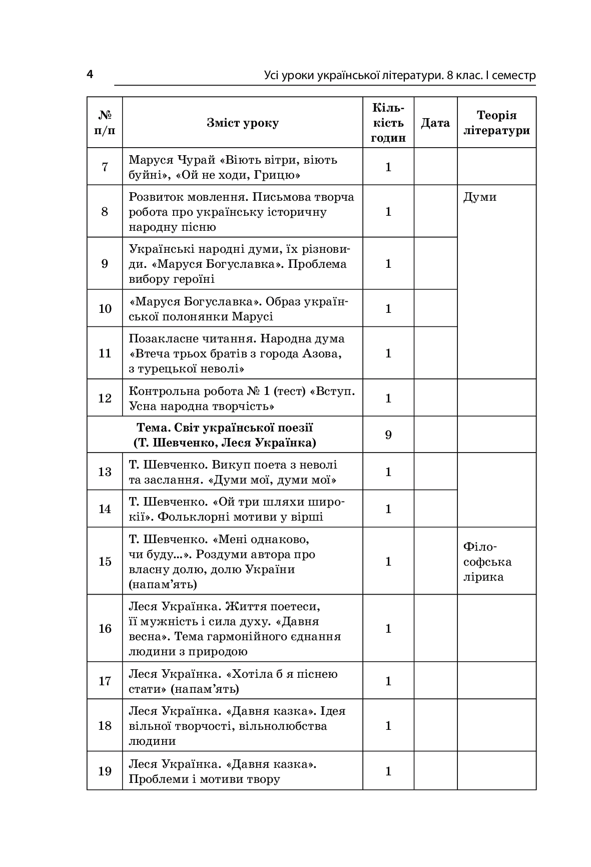 [object Object] «Усі уроки української літератури. 8 клас. І семестр (+ додаткові матеріали)», автор О. Чупринін - фото №3 - мініатюра
