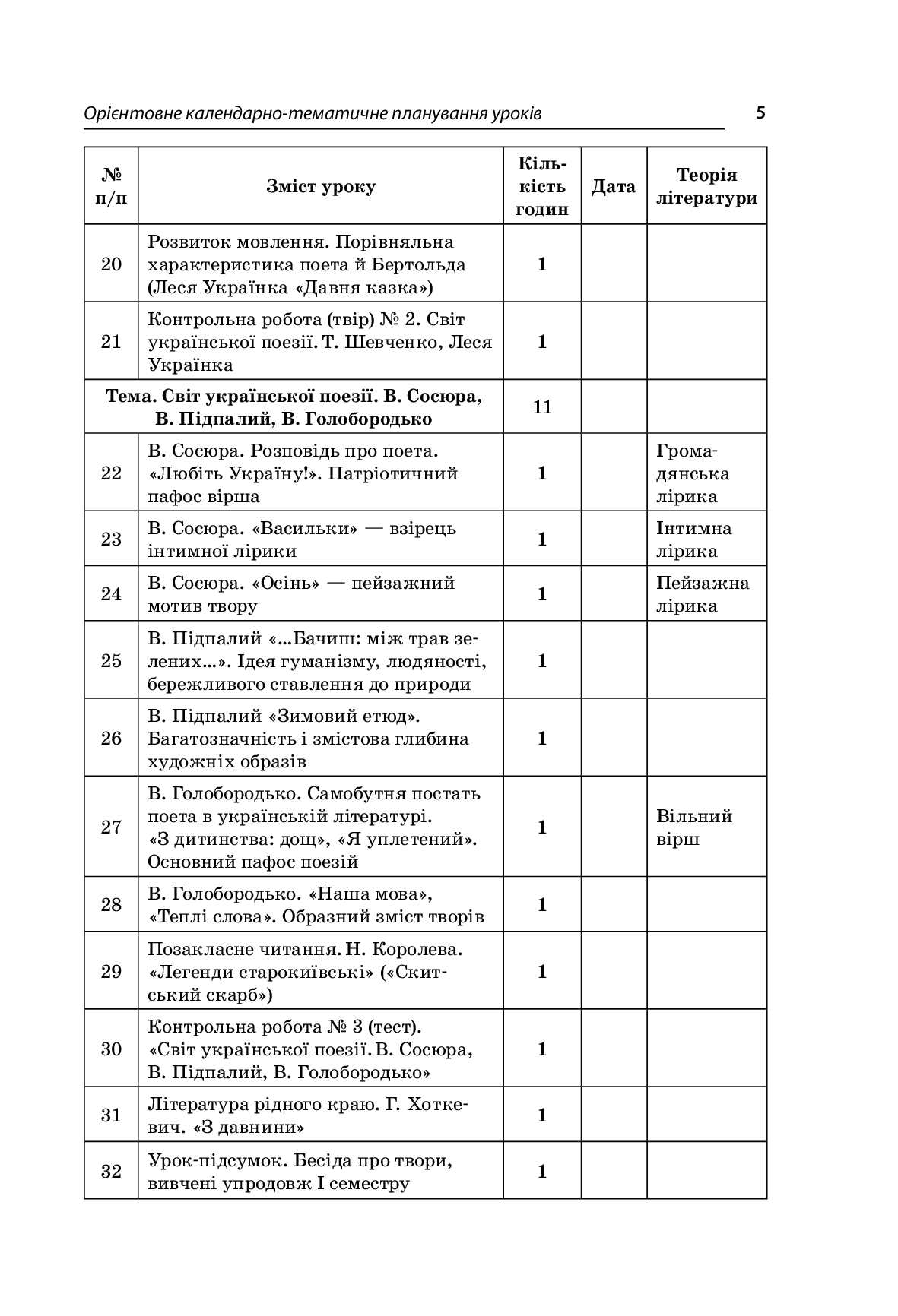 [object Object] «Усі уроки української літератури. 8 клас. І семестр (+ додаткові матеріали)», автор О. Чупринін - фото №4 - мініатюра