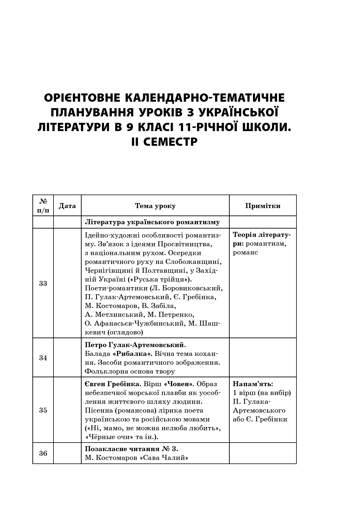 [object Object] «Усі уроки української літератури. 9 клас. I семестр + Додаткові матеріали» - фото №2 - мініатюра
