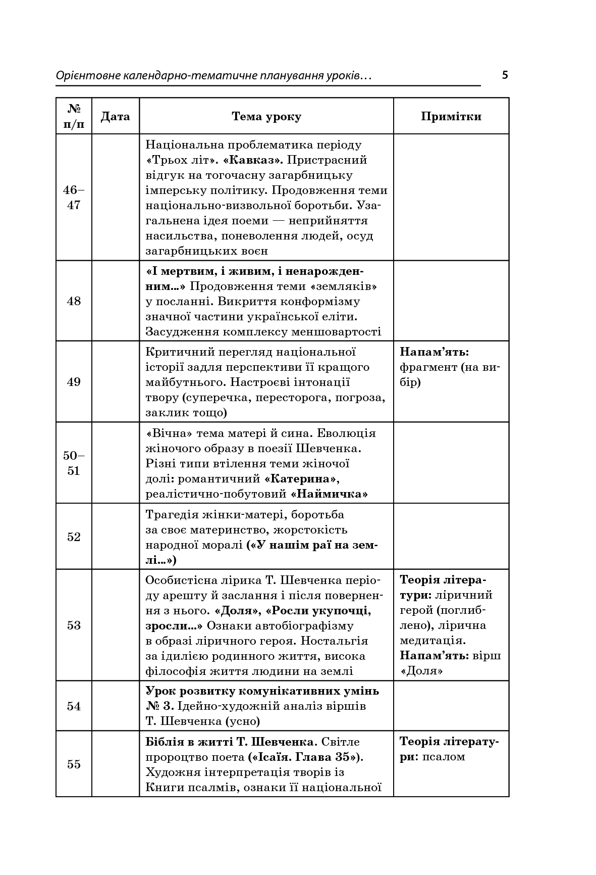 [object Object] «Усі уроки української літератури. 9 клас. I семестр + Додаткові матеріали» - фото №4 - мініатюра