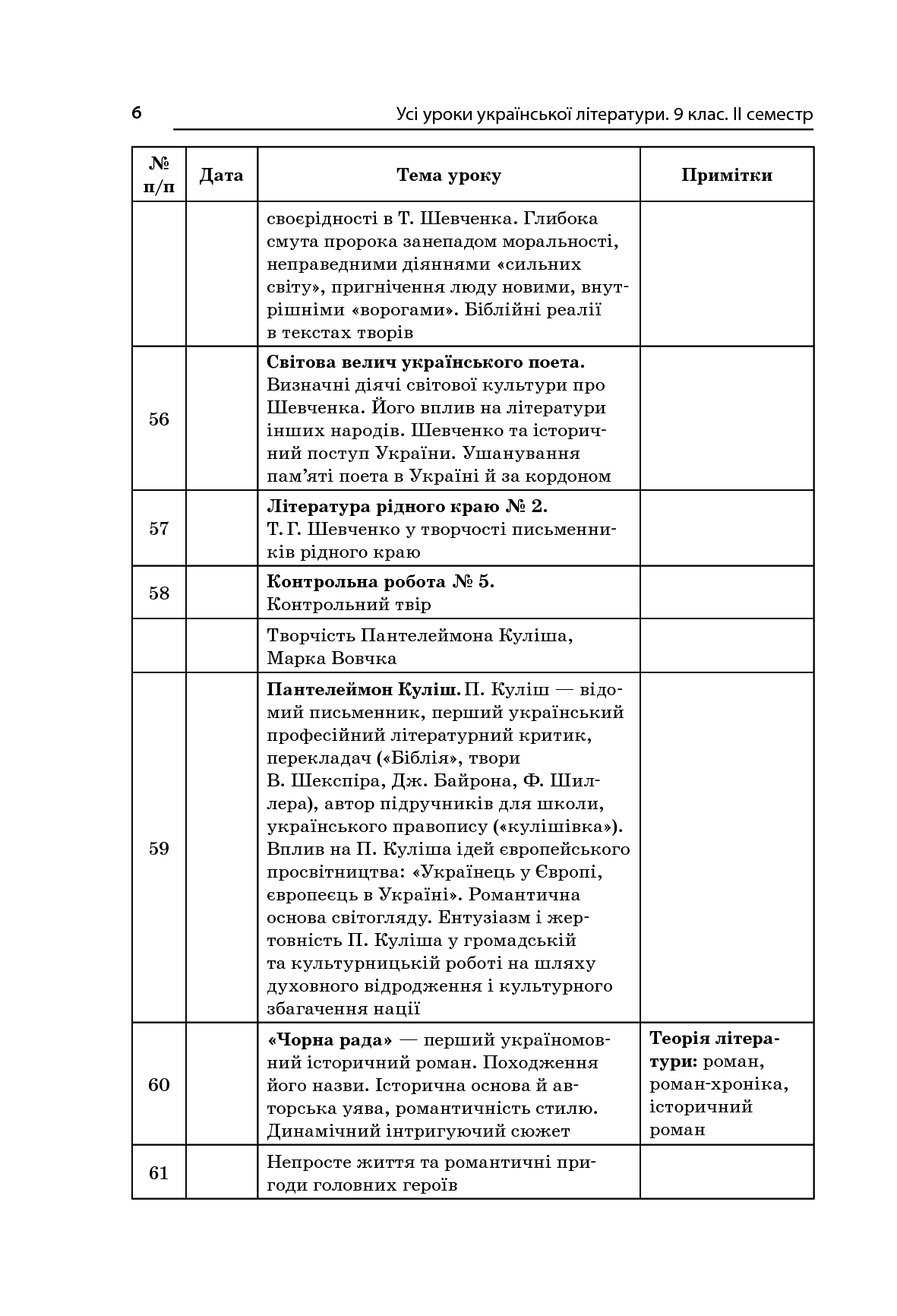 [object Object] «Усі уроки української літератури. 9 клас. I семестр + Додаткові матеріали» - фото №5 - мініатюра