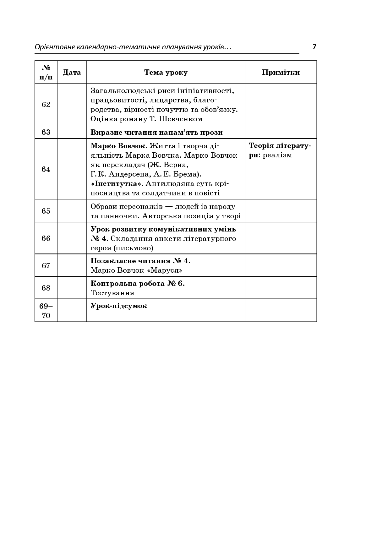 [object Object] «Усі уроки української літератури. 9 клас. I семестр + Додаткові матеріали» - фото №6 - мініатюра