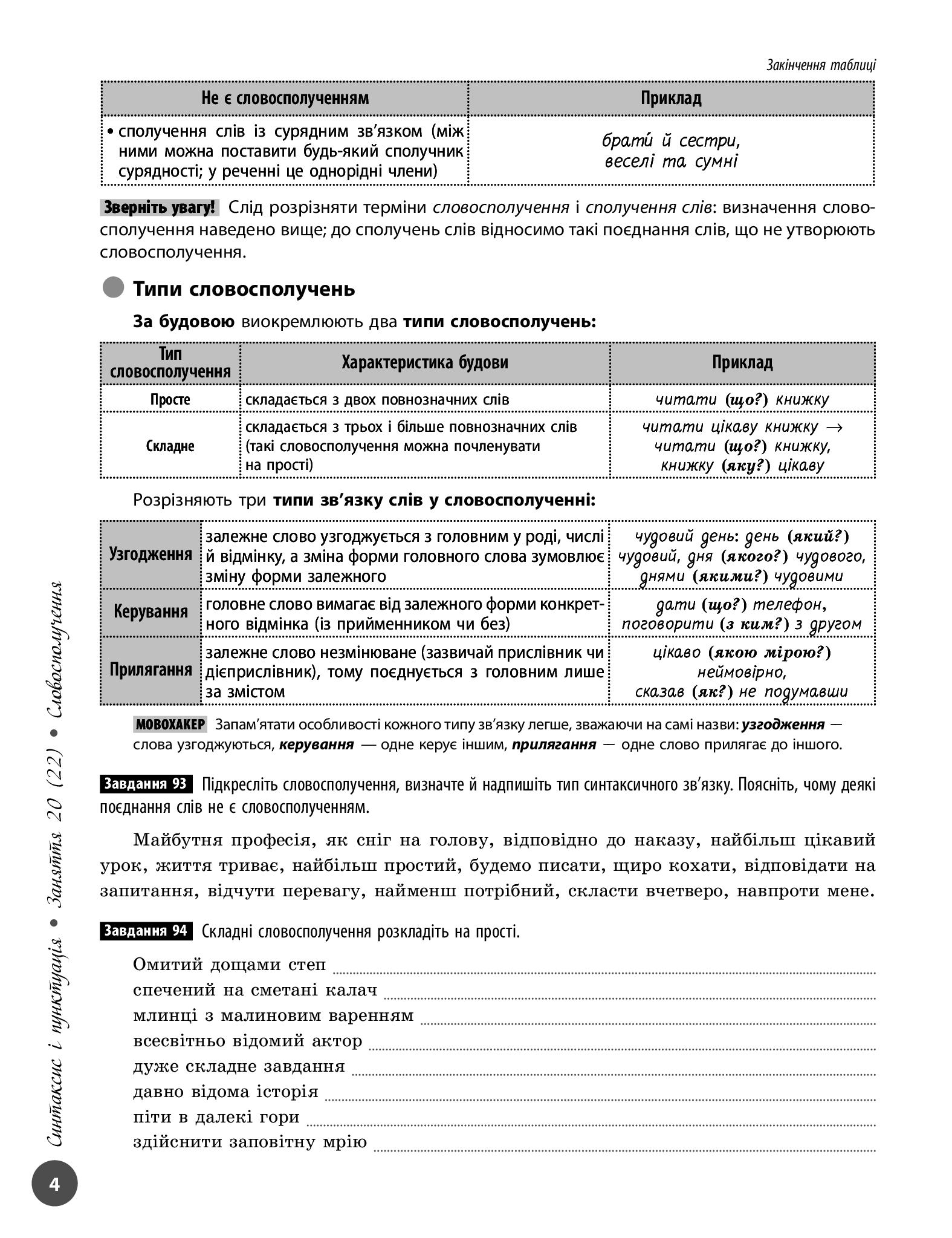 [object Object] «Українська мова. Інтерактивний довідник-практикум із тестами (у 3-х частинах). Частина 2. Підготовка до ЗНО», авторів Інна Літвінова, Юлія Гарюнова, Зара Тищенко, Софія Бутко - фото №5 - мініатюра