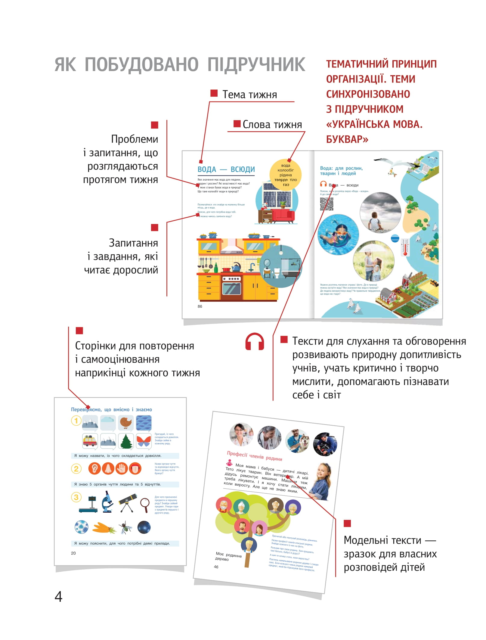 [object Object] «Я досліджую світ. 1 клас. Підручник. Частина 1», авторів Олена Іщенко, Оксана Кліщ - фото №4 - мініатюра