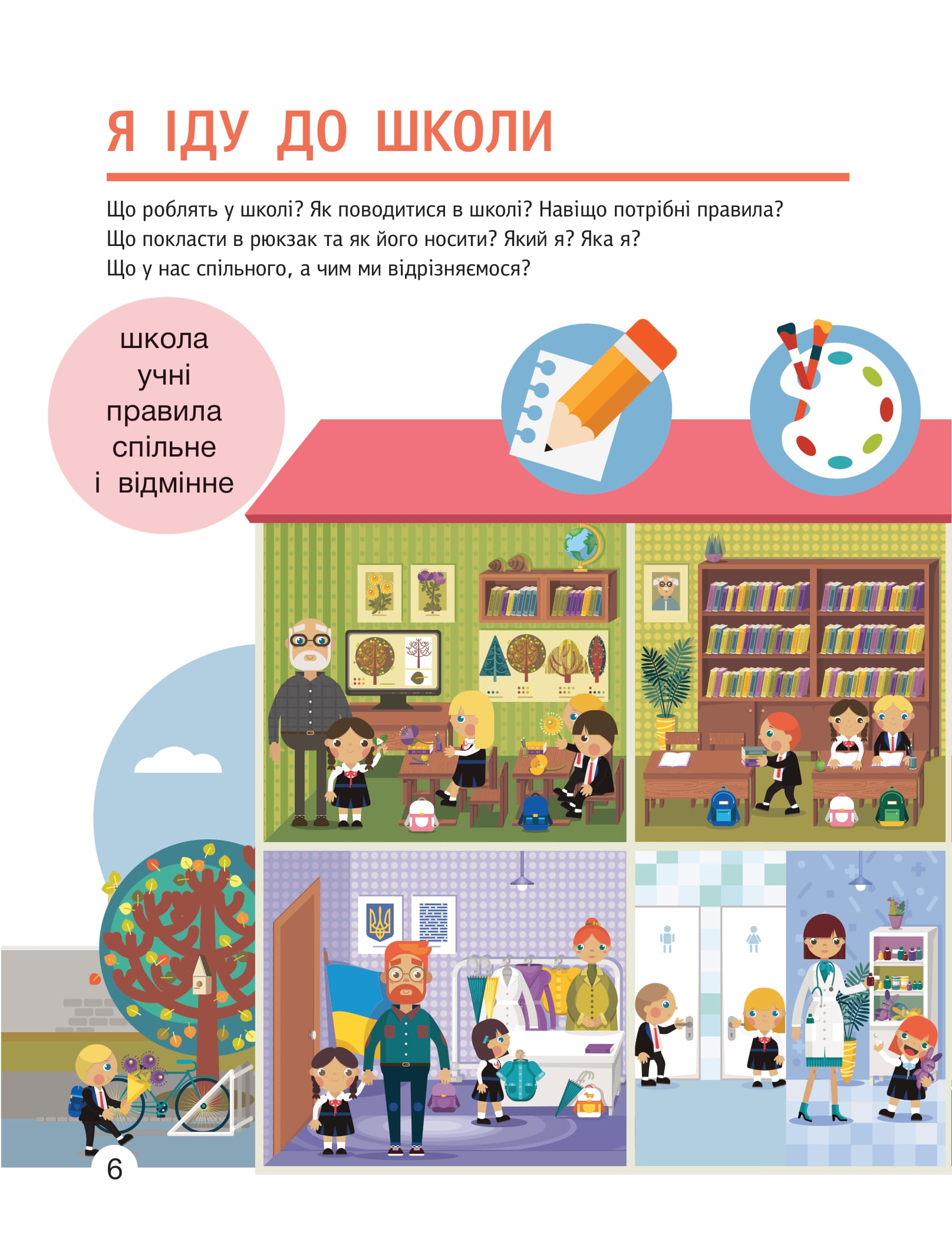 [object Object] «Я досліджую світ. 1 клас. Підручник. Частина 1», авторів Олена Іщенко, Оксана Кліщ - фото №6 - мініатюра