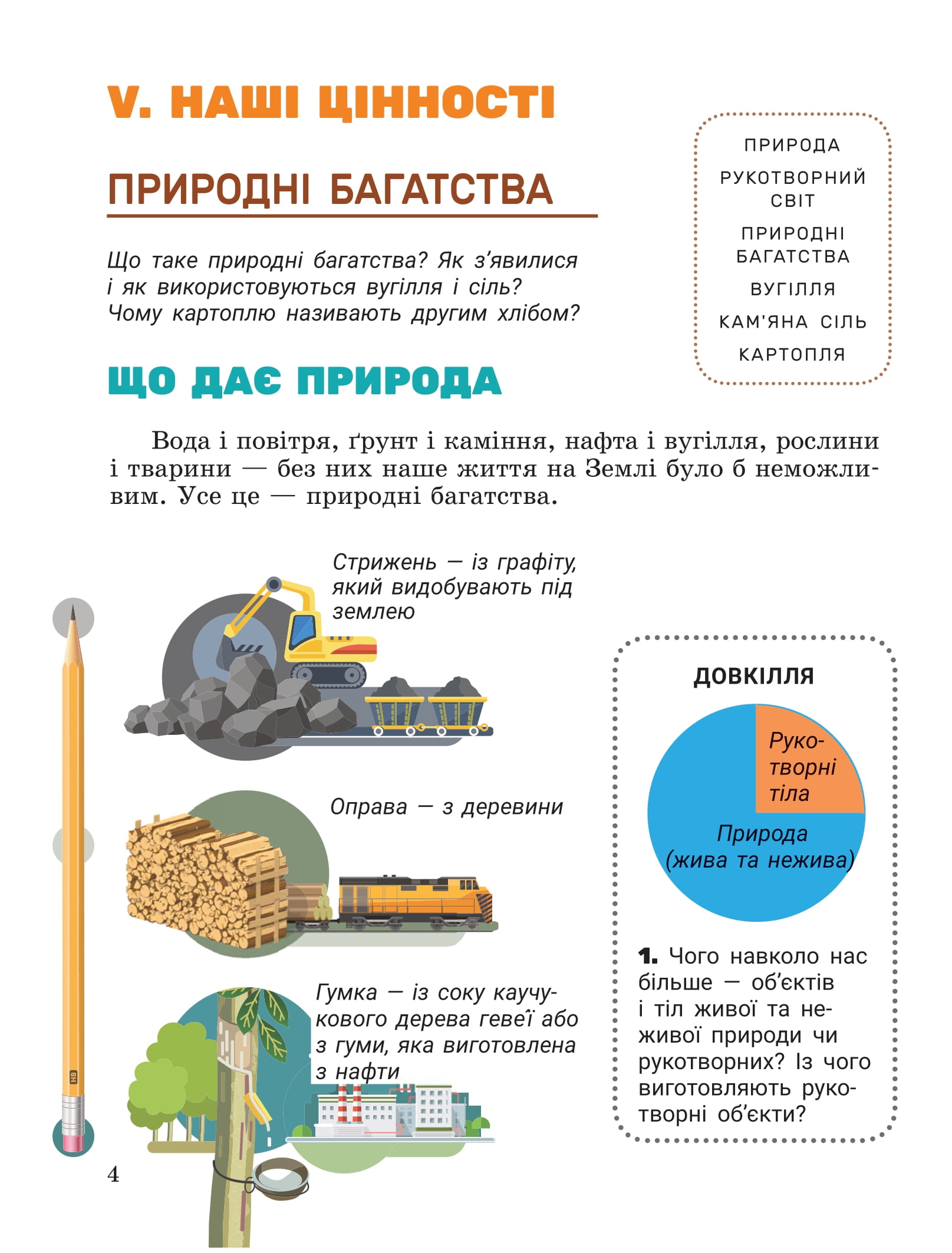 [object Object] «Я досліджую світ. 2 клас. Підручник. Частина 2», авторів Андрій Іщенко, Олена Іщенко, Оксана Кліщ, Лілія Козак - фото №5 - мініатюра