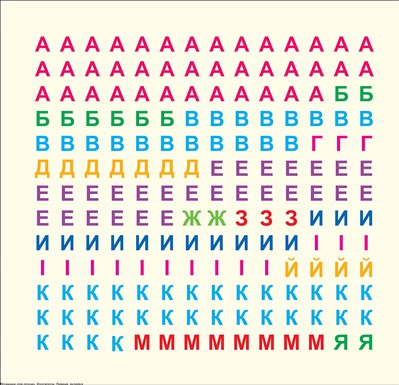 [object Object] «Вітамінки для розуму. Кросворди. Левеня», автор Александра Шипарева - фото №4 - миниатюра