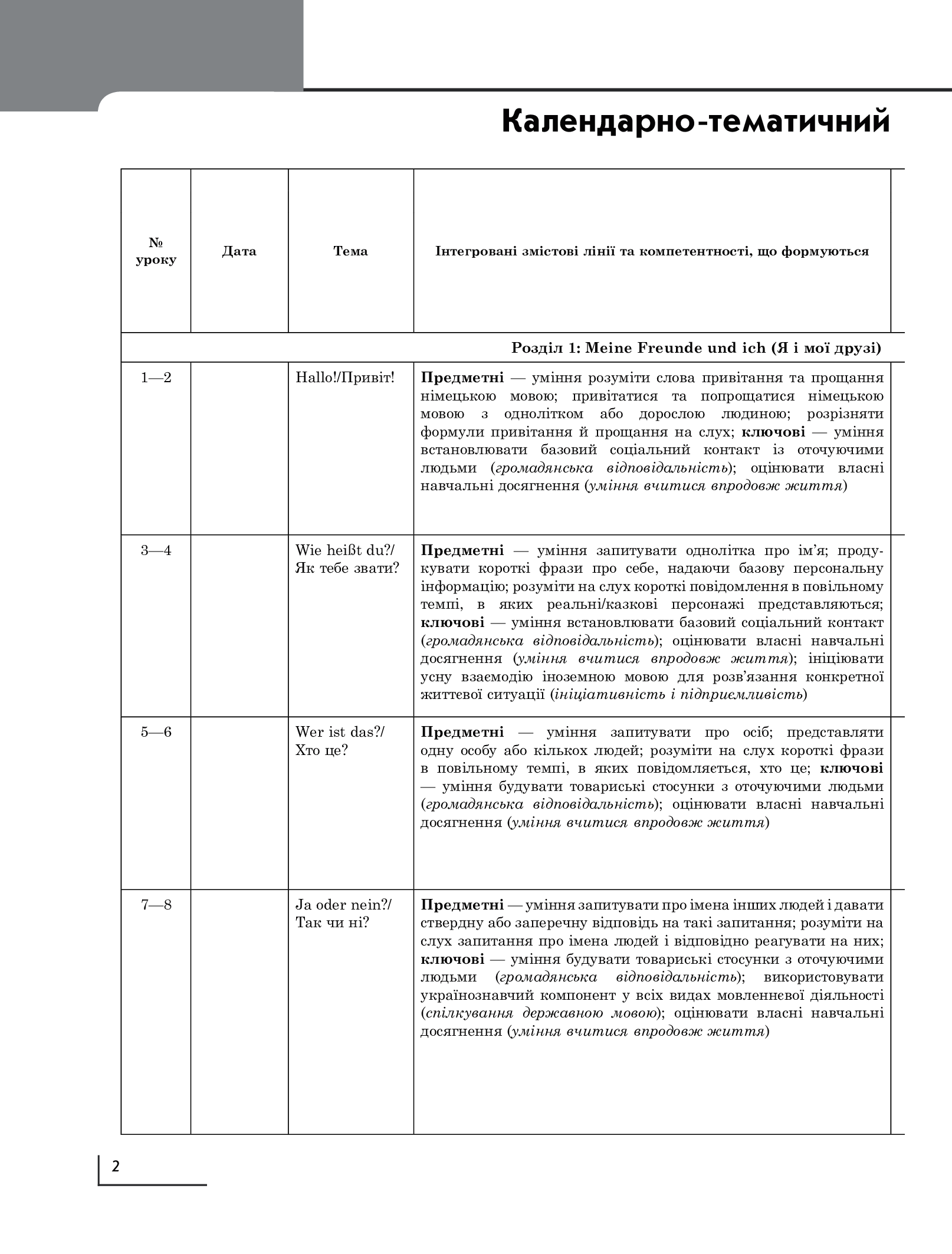 [object Object] «Німецька мова. 1 клас. Календарно-тематичний план», авторов Светлана Сотникова, Анна Гоголева - фото №3 - миниатюра
